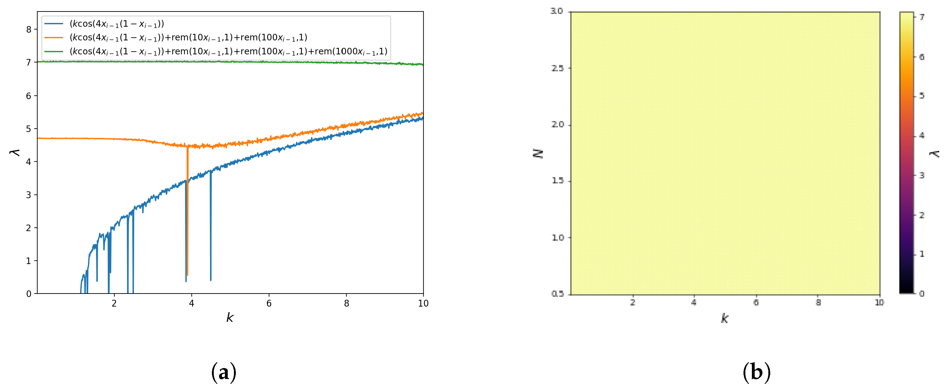 Symmetry 15 00726 g011