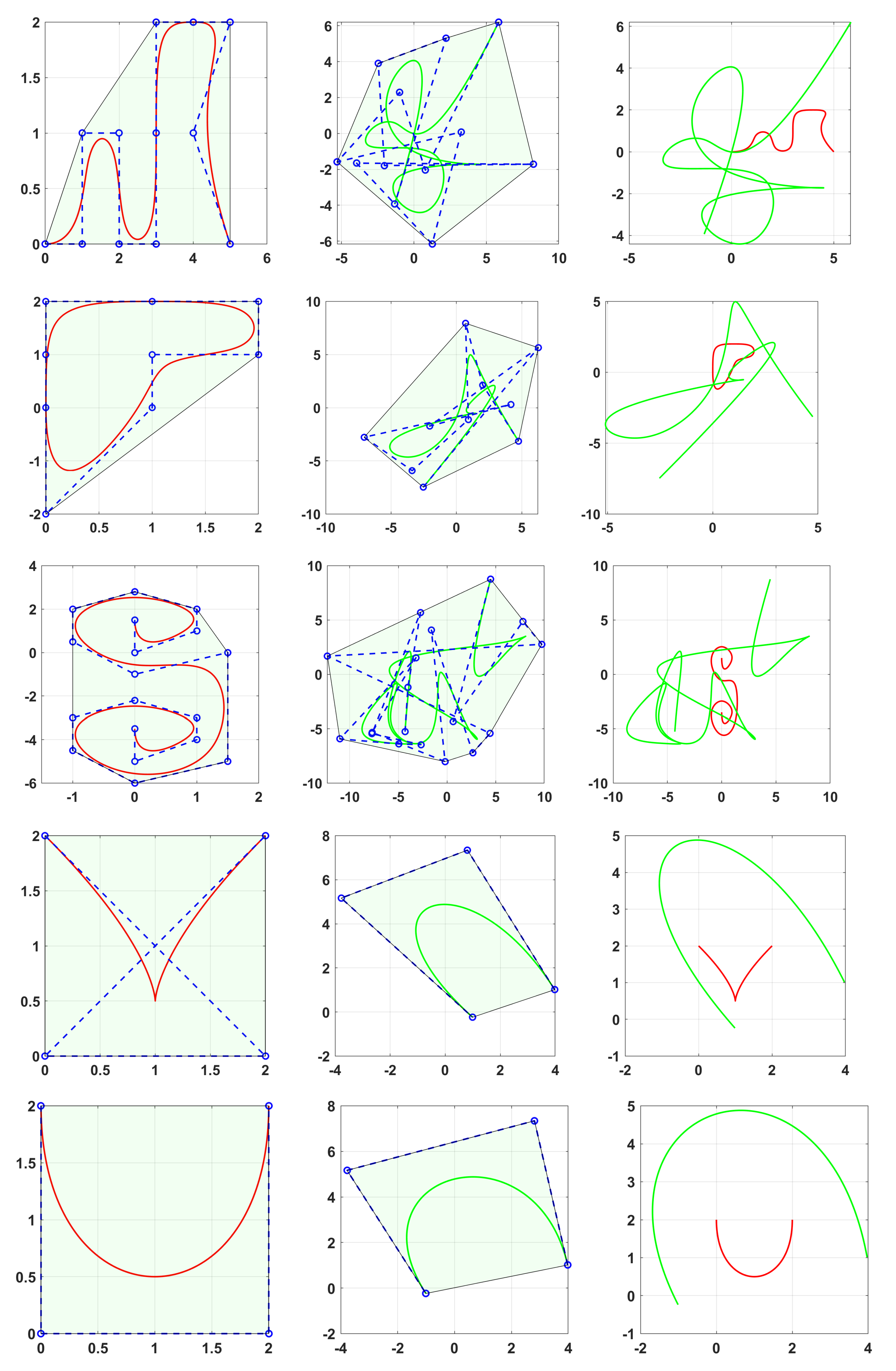 Symmetry 15 00726 g015