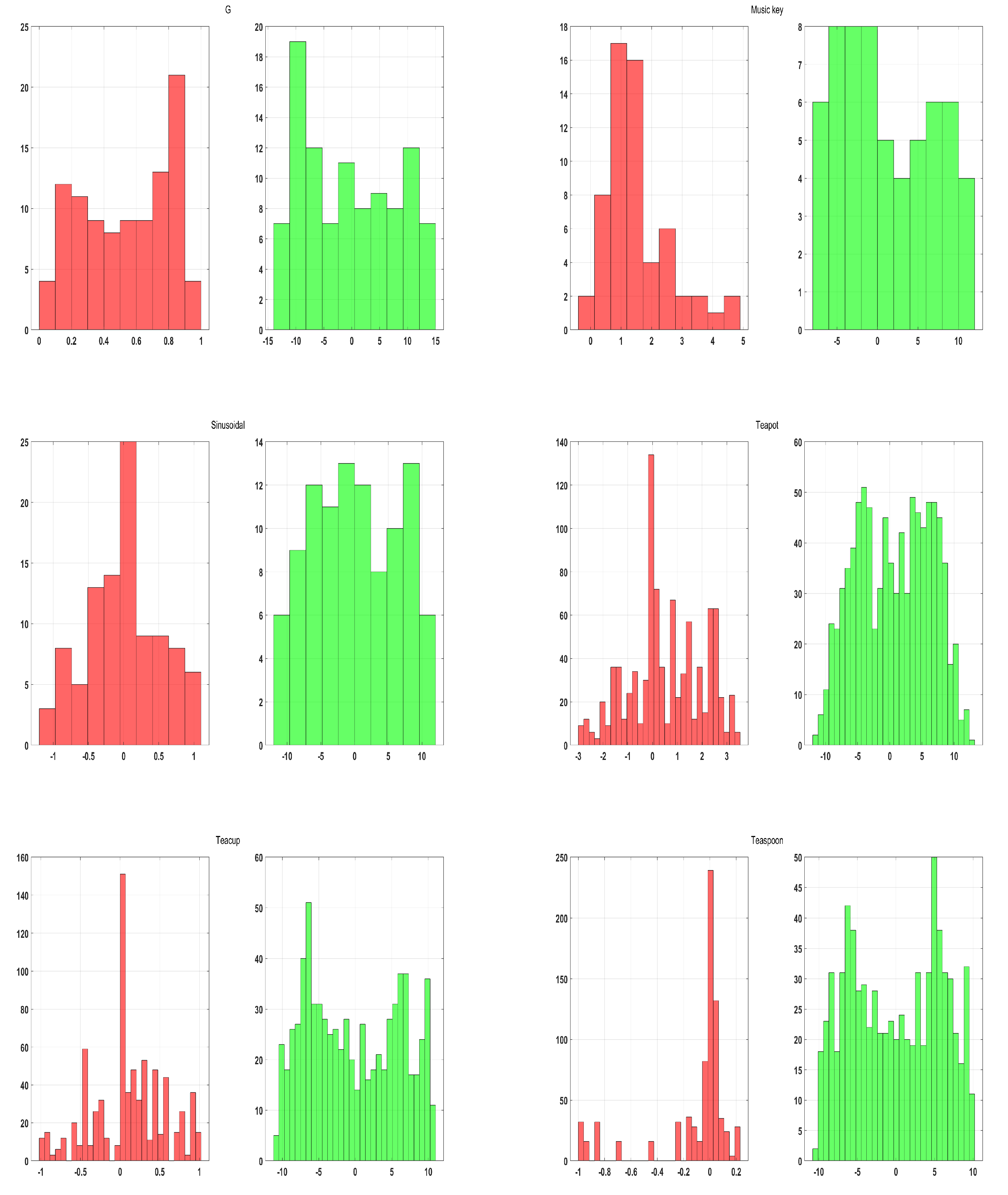 Symmetry 15 00726 g020