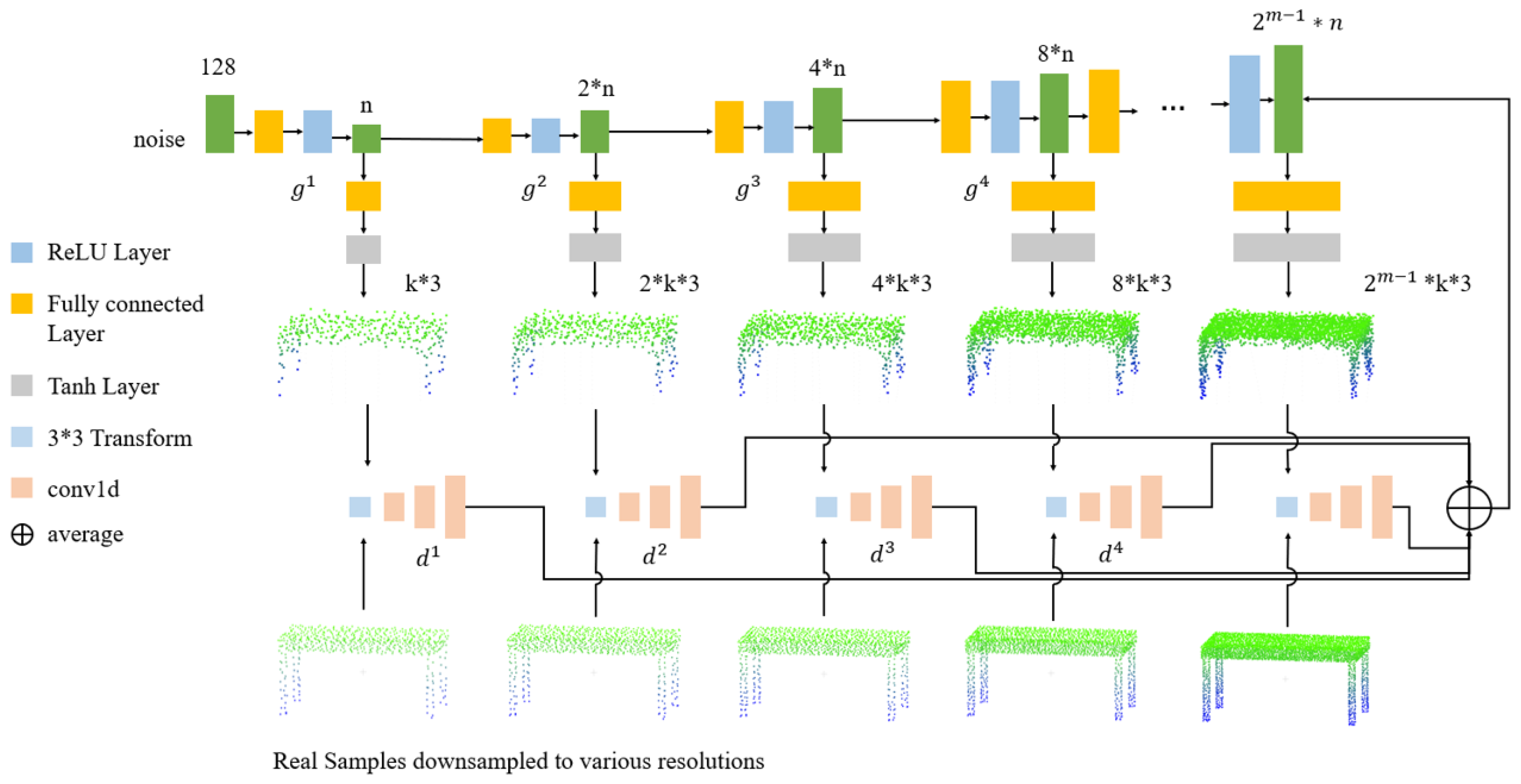 Symmetry 15 00730 g001