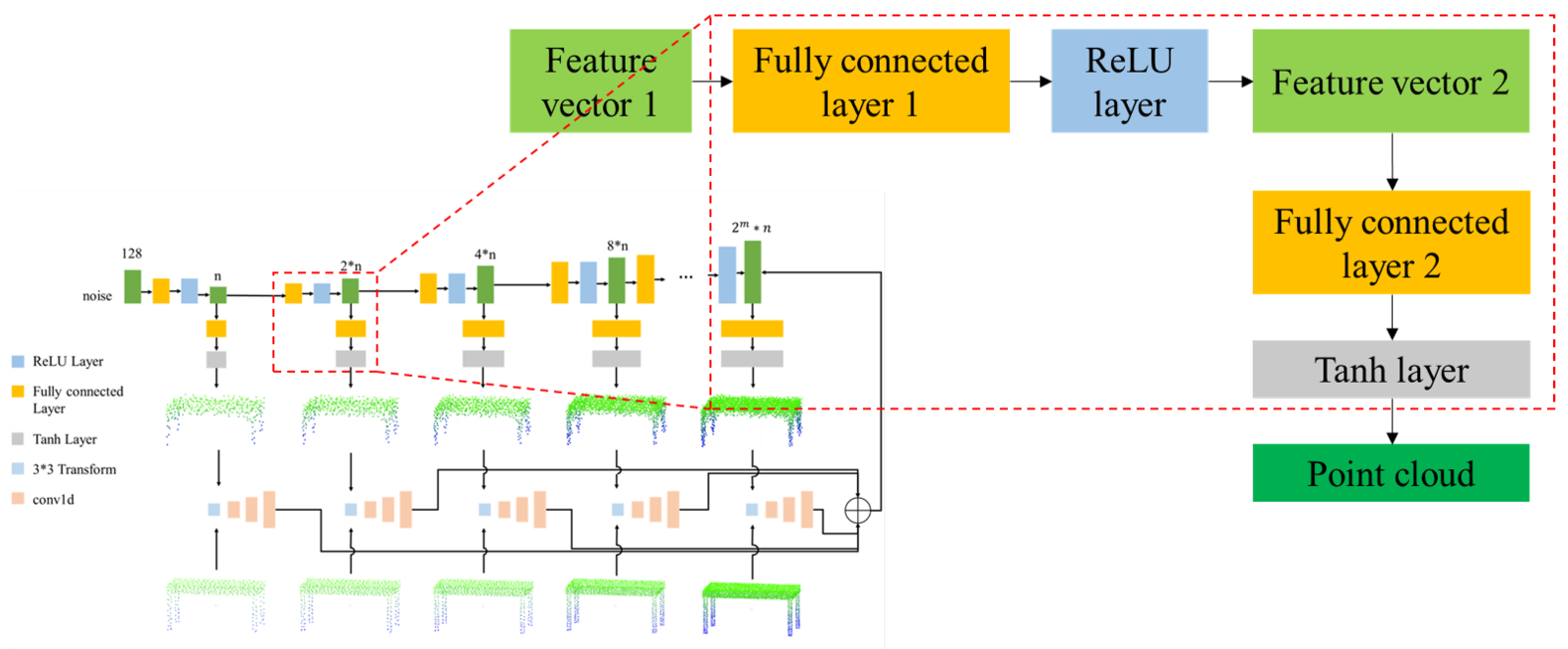 Symmetry 15 00730 g002