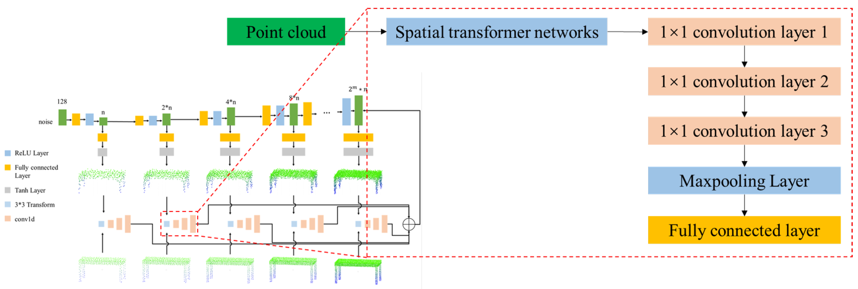 Symmetry 15 00730 g003