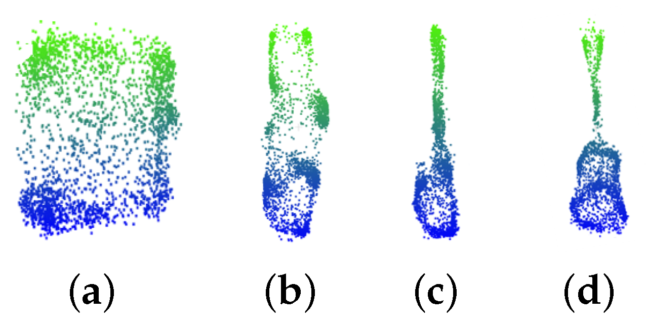 Symmetry 15 00730 g009