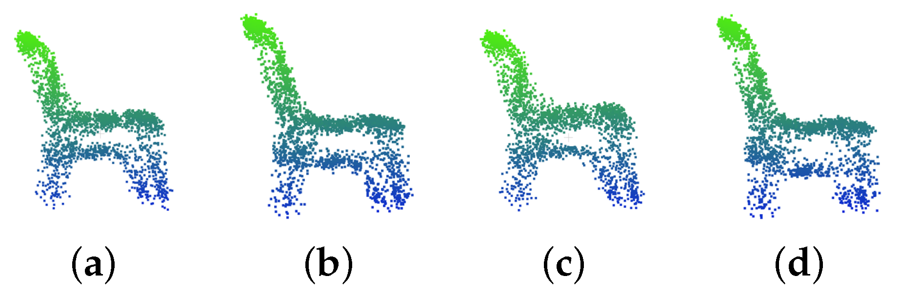 Symmetry 15 00730 g010