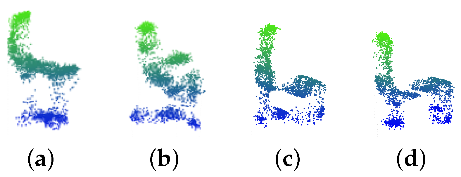 Symmetry 15 00730 g014