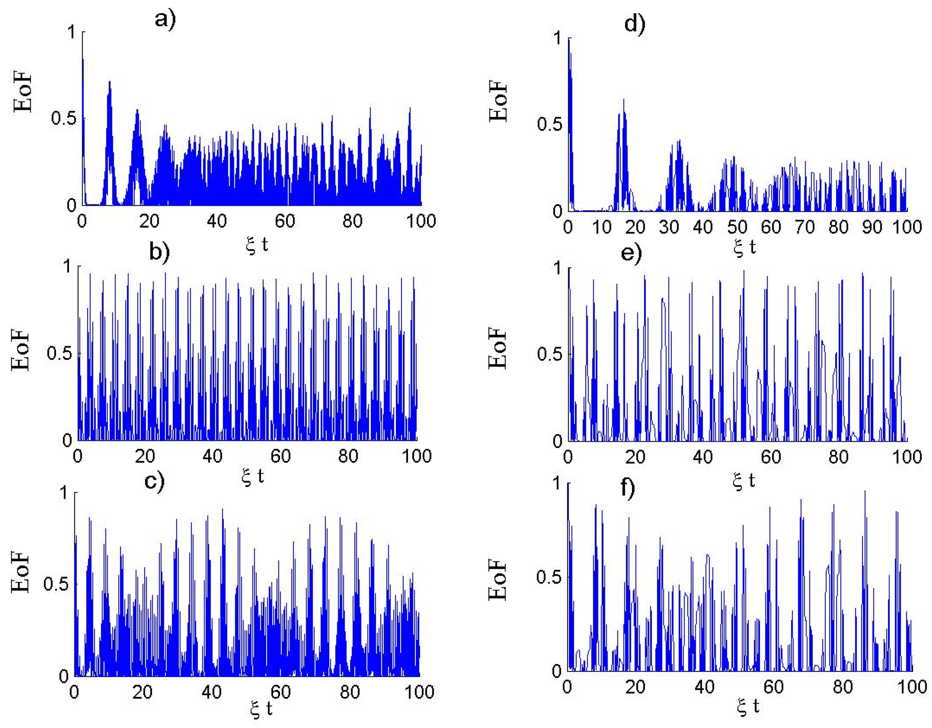 Symmetry 15 00732 g001
