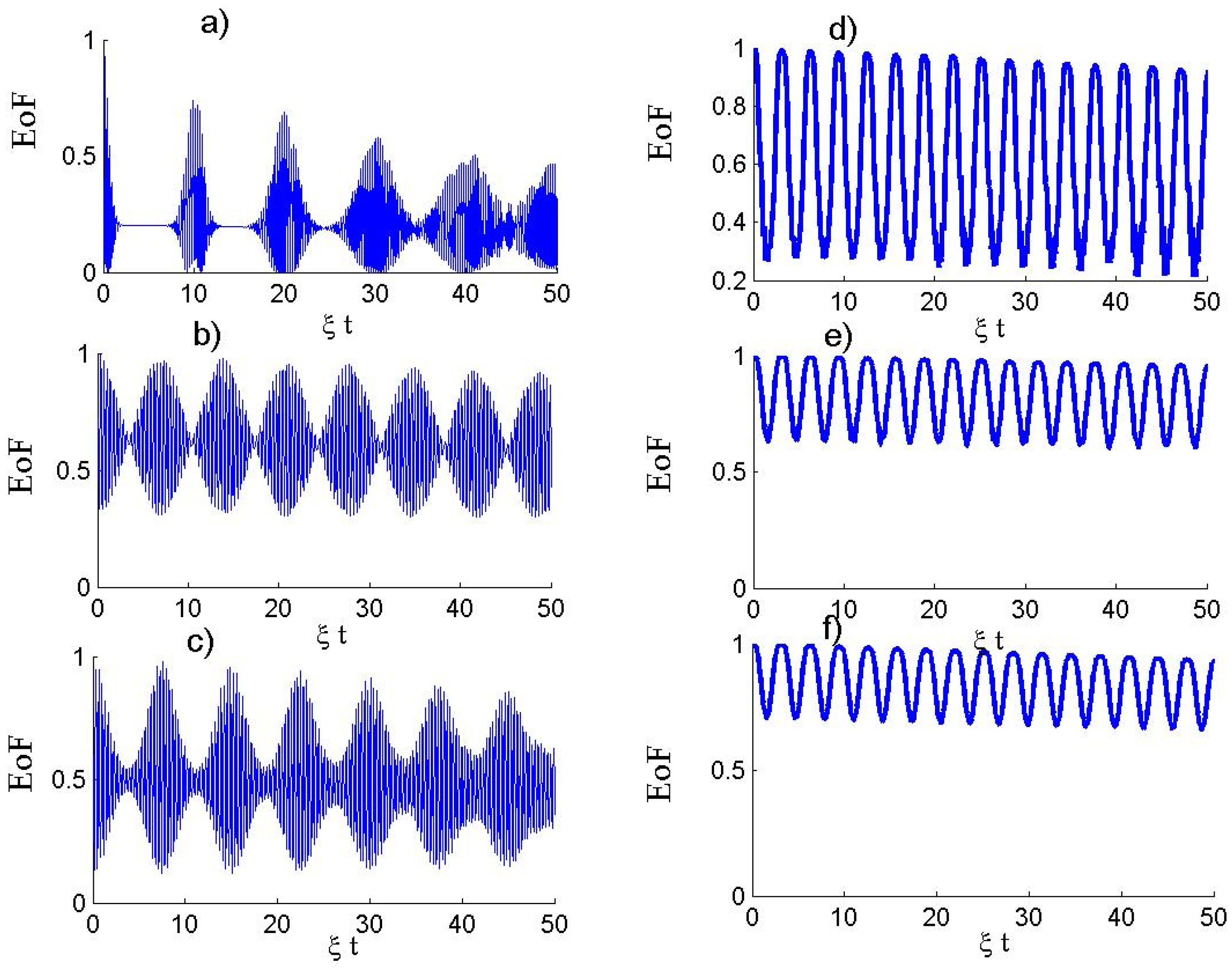 Symmetry 15 00732 g003