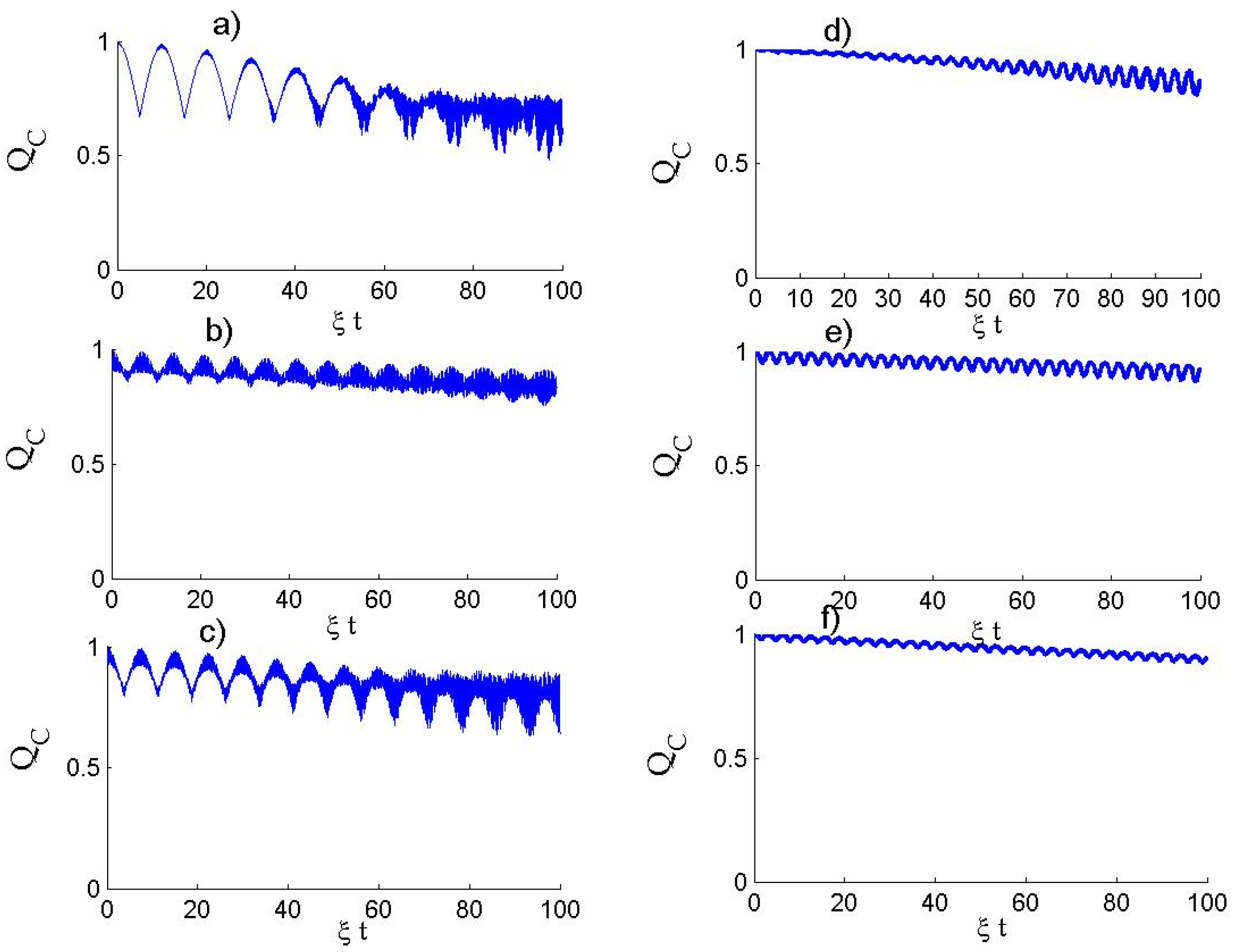 Symmetry 15 00732 g006