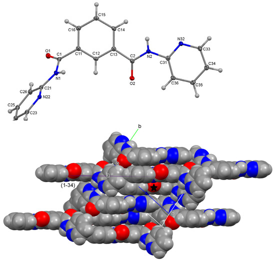 Symmetry 15 00738 g001