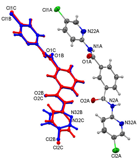 Symmetry 15 00738 g003b