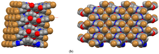 Symmetry 15 00738 g004b