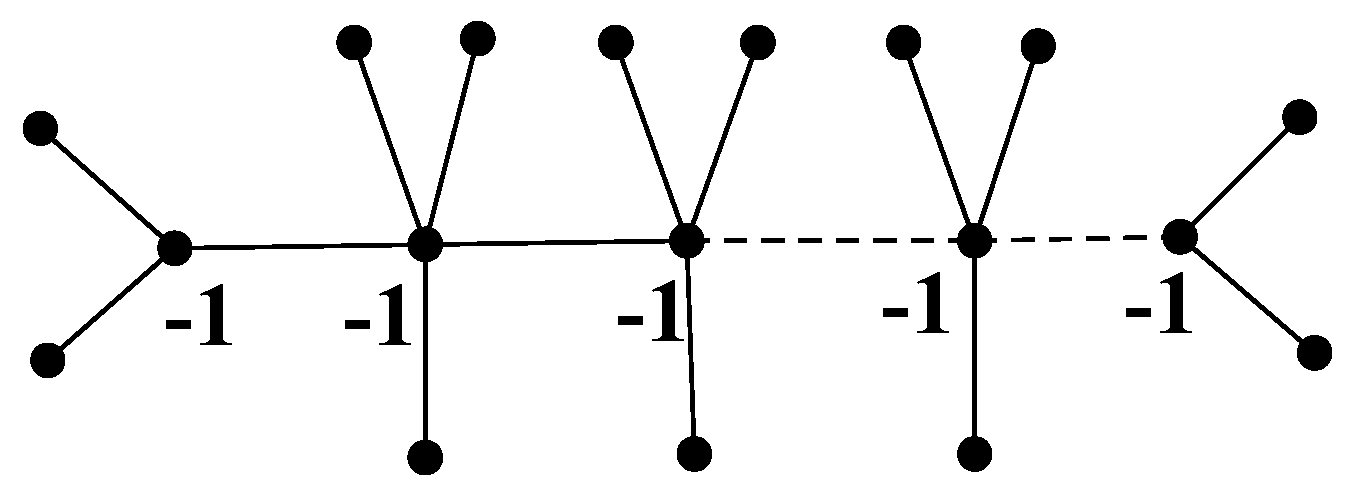 Symmetry 15 00741 g002