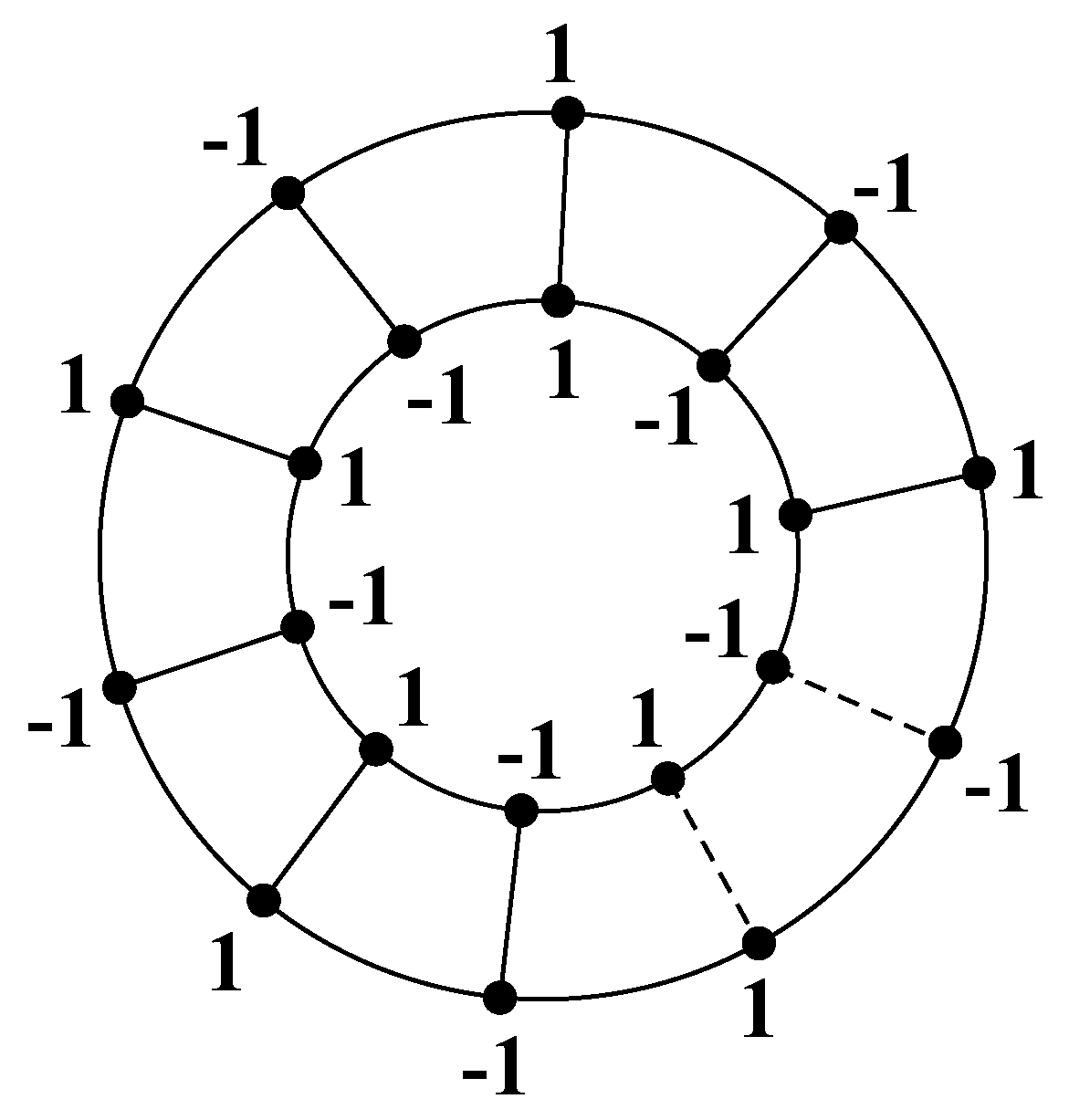 Symmetry 15 00741 g004