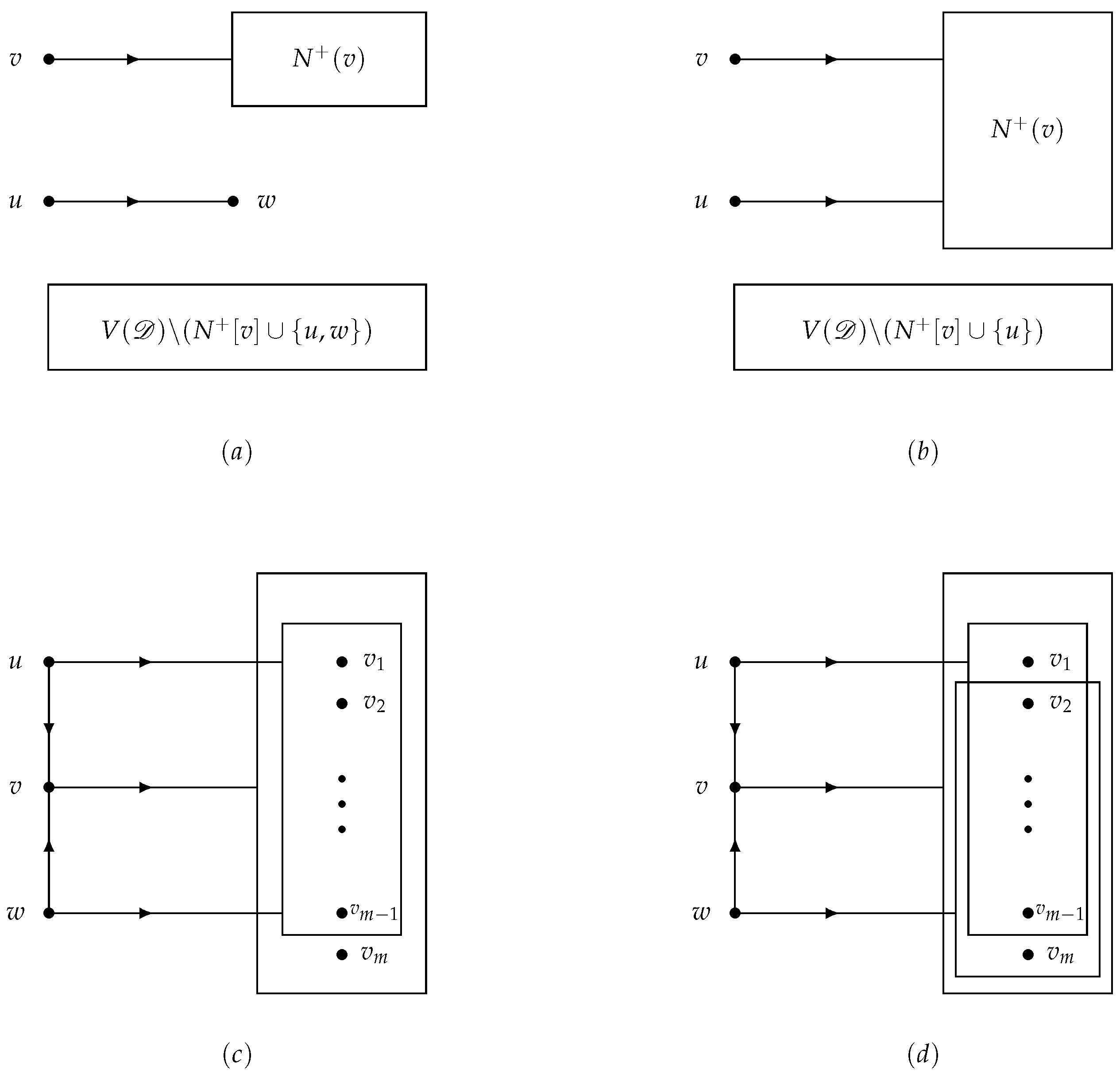 Symmetry 15 00743 g002