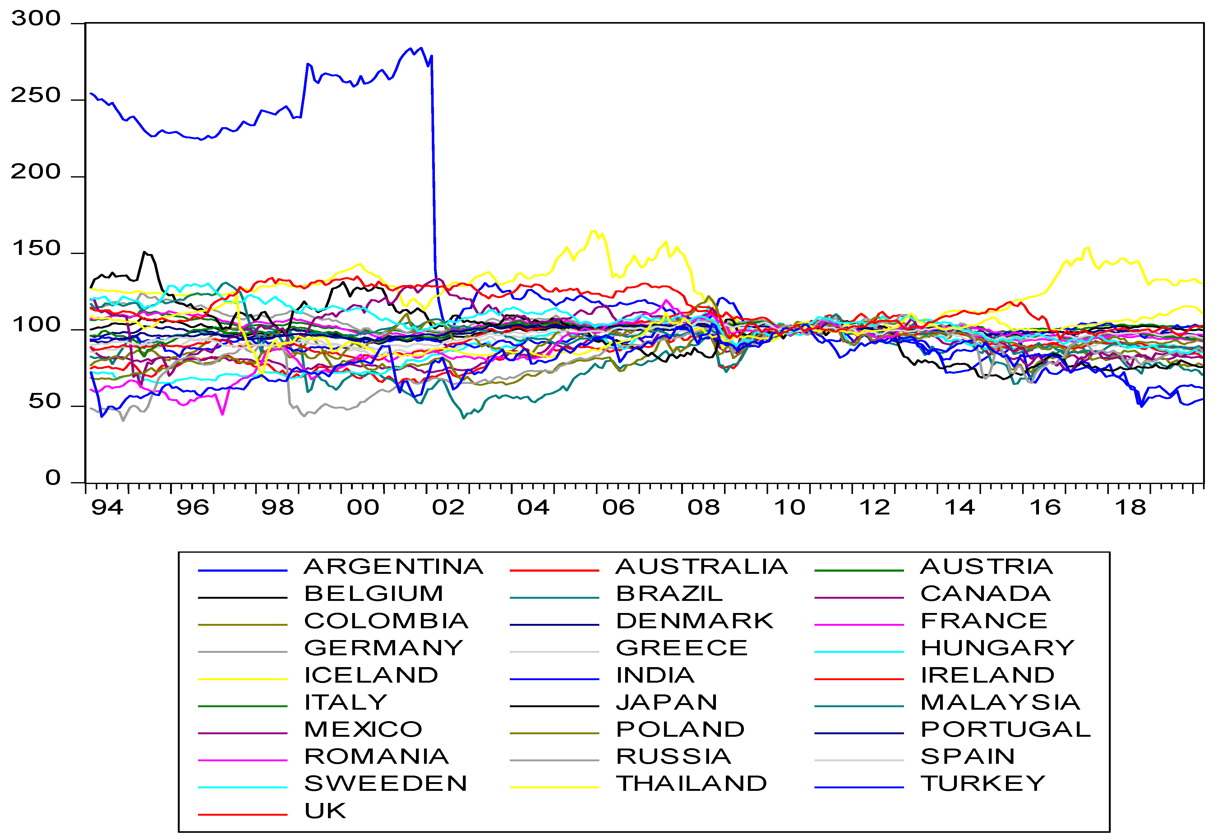 Symmetry 15 00747 g001