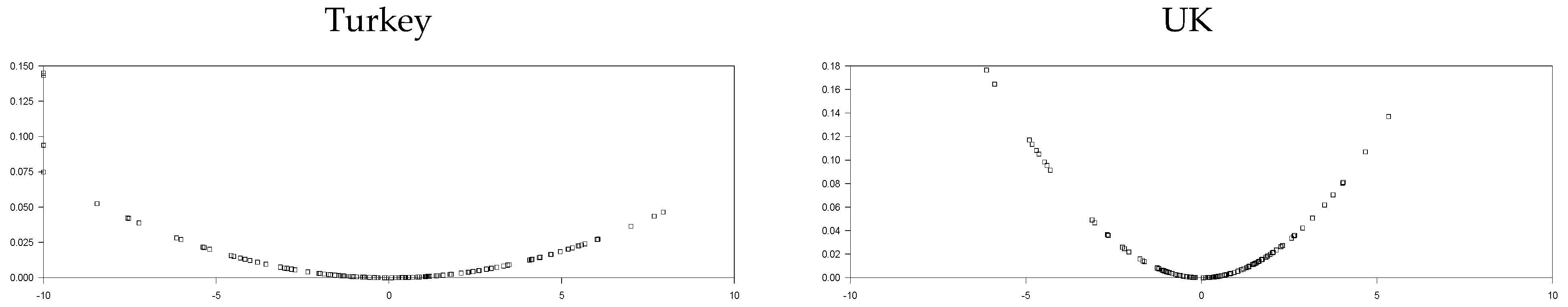 Symmetry 15 00747 g003d