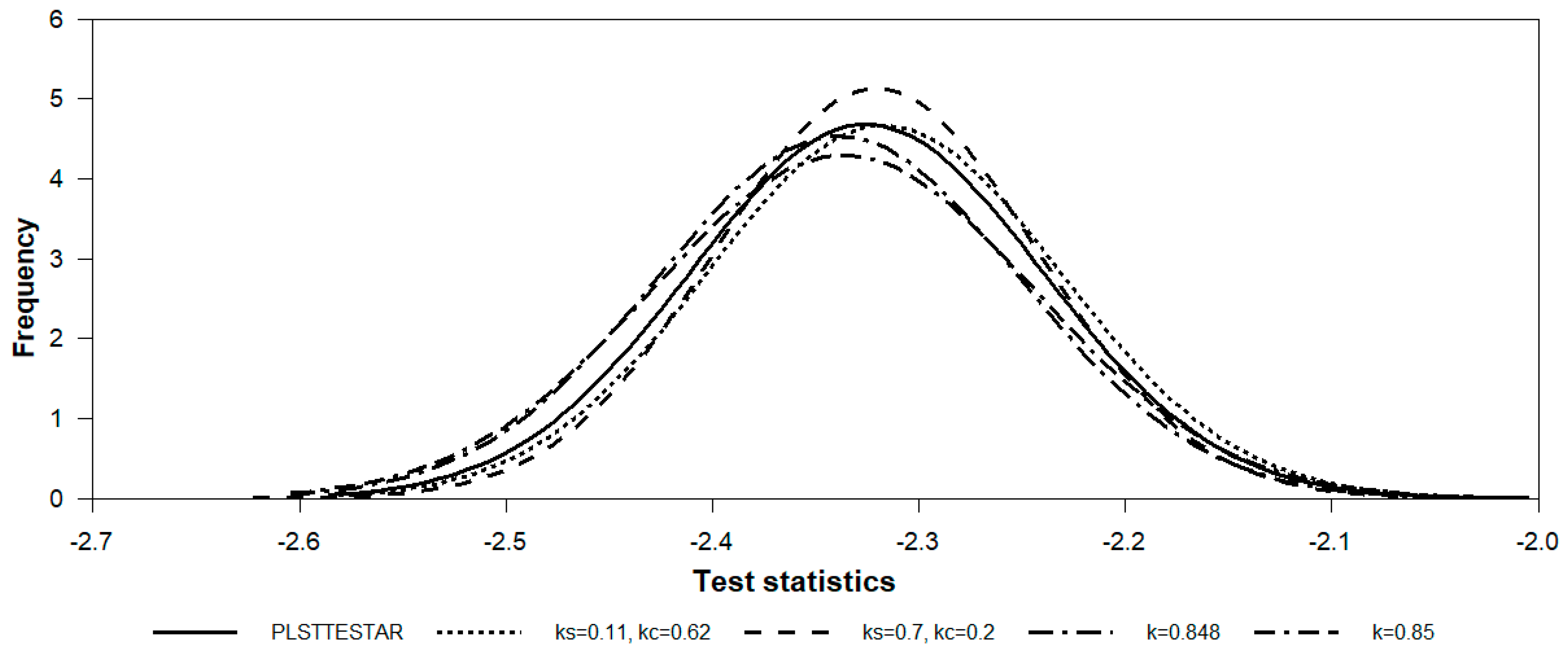 Symmetry 15 00747 g0a10