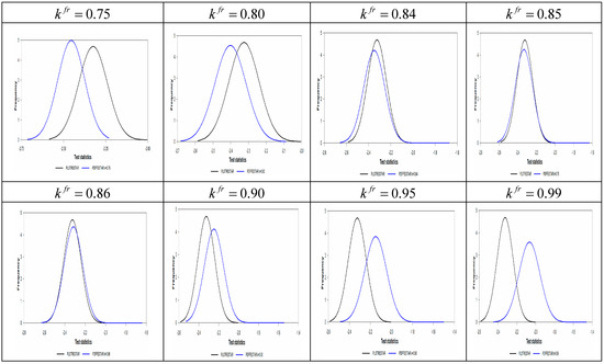 Symmetry 15 00747 g0a4