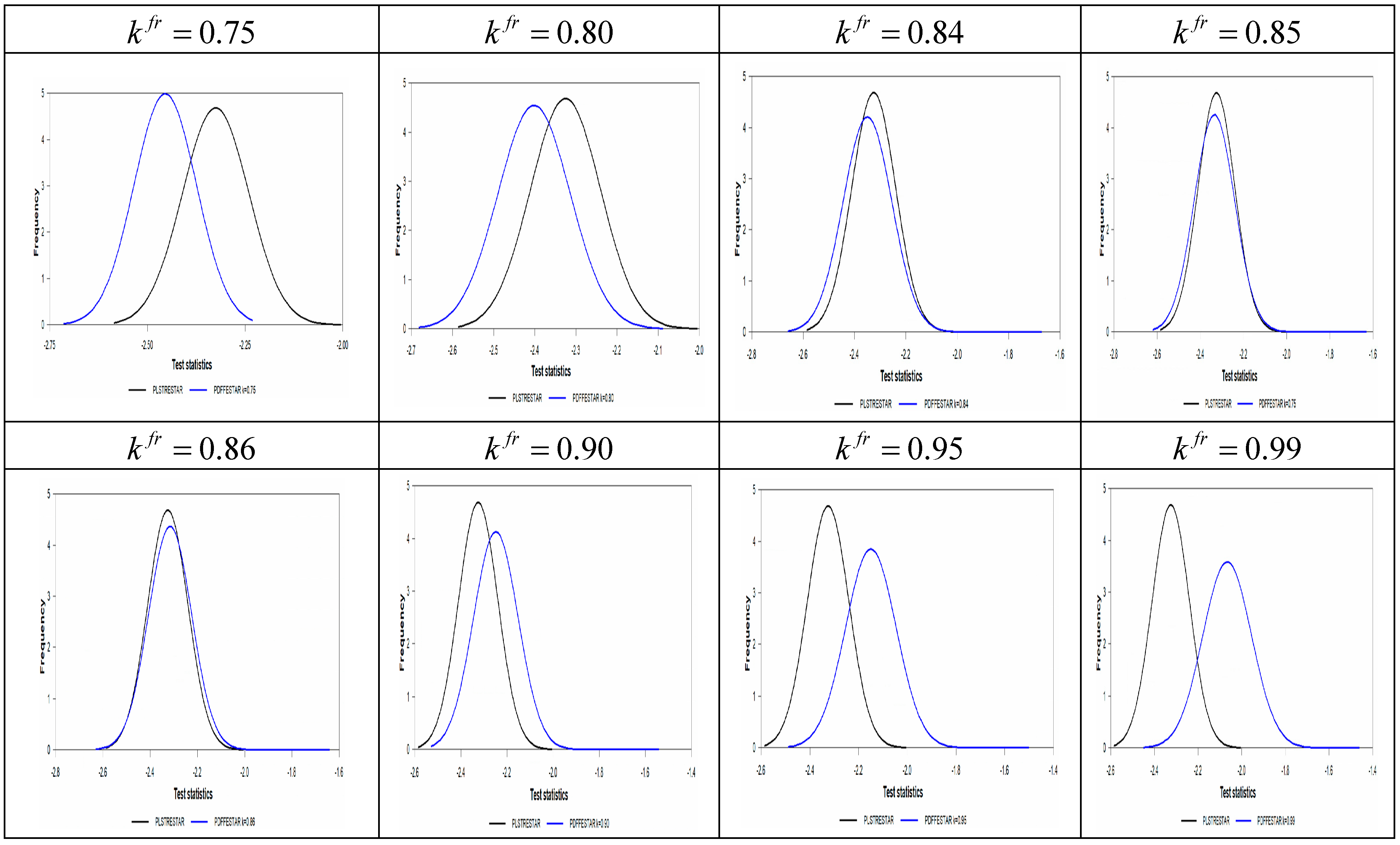 Symmetry 15 00747 g0a4