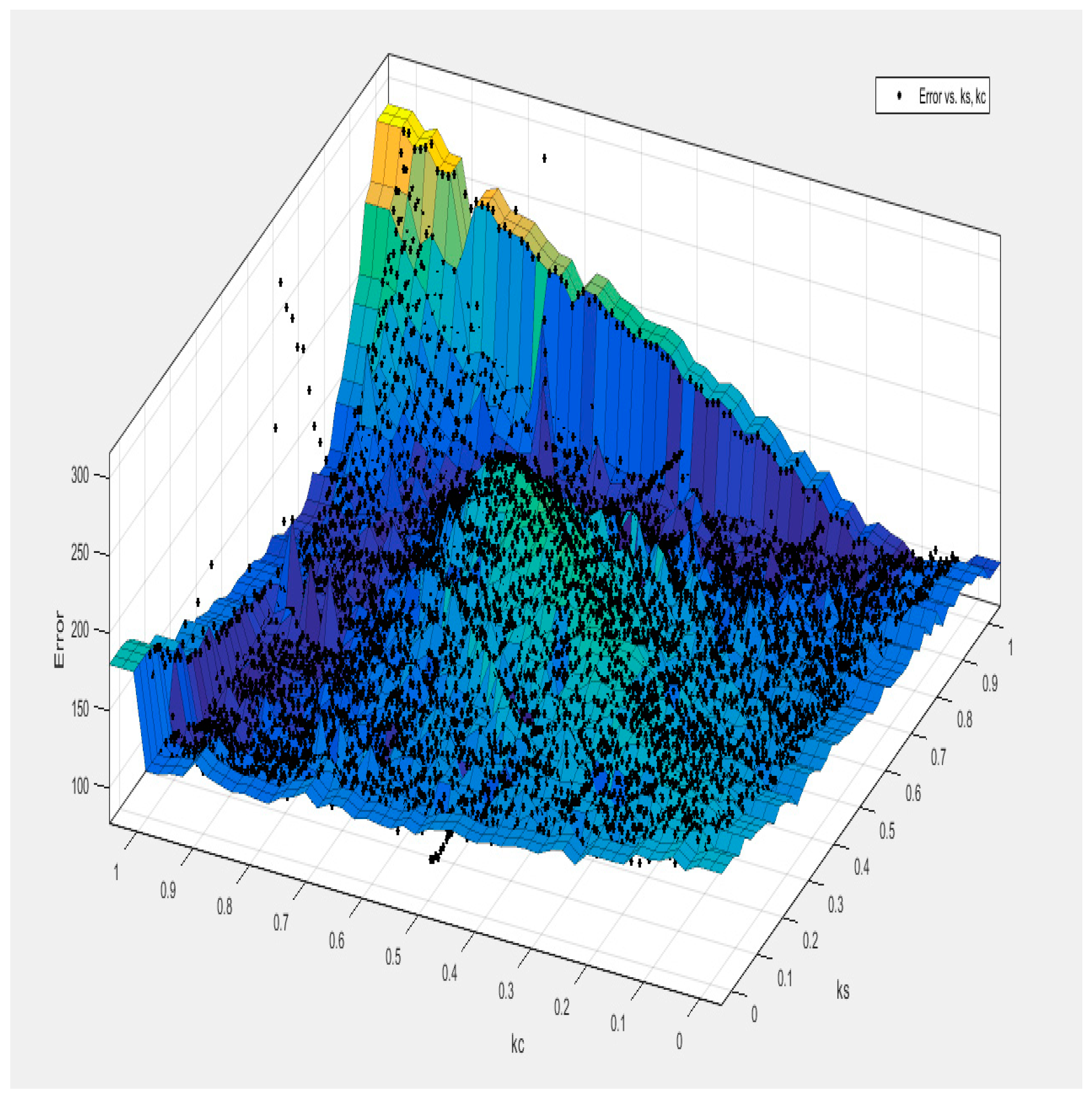 Symmetry 15 00747 g0a6