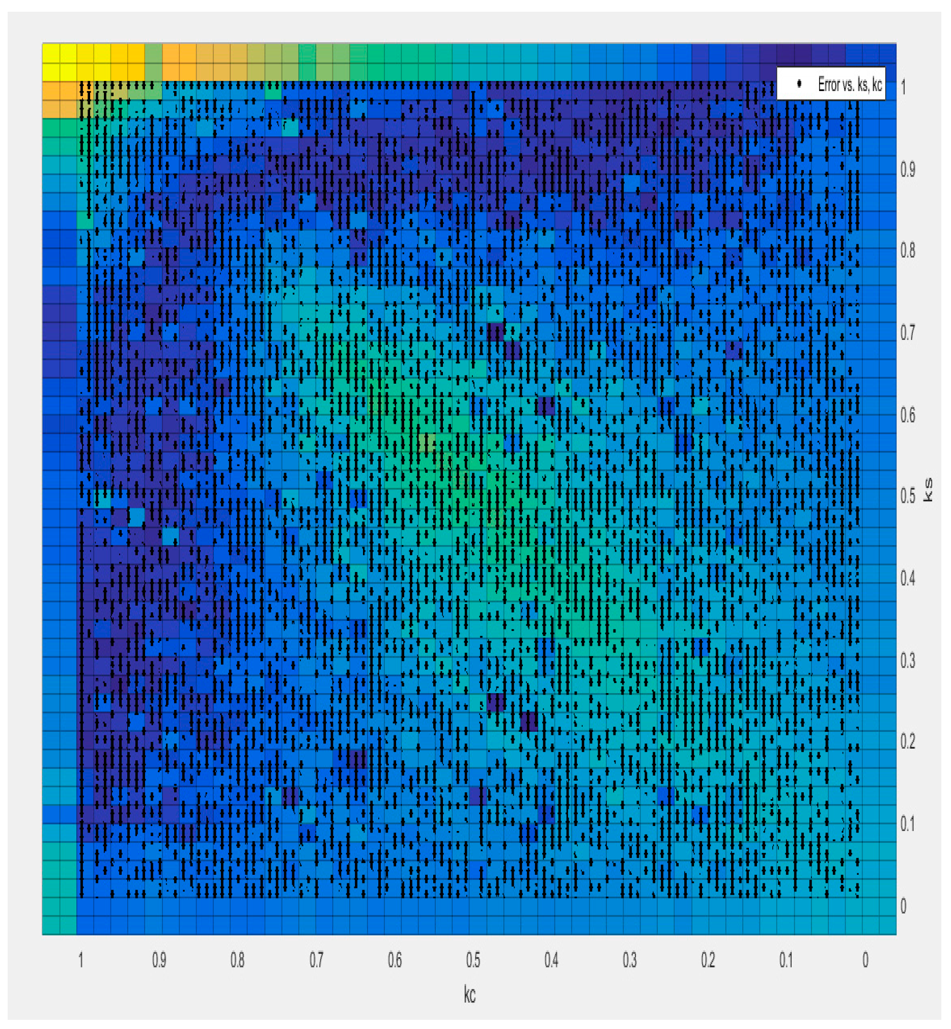 Symmetry 15 00747 g0a8
