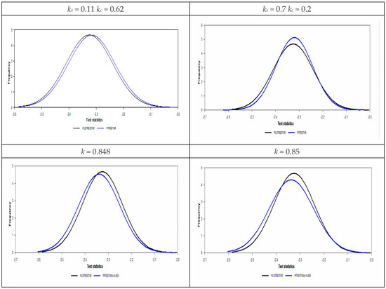 Symmetry 15 00747 g0a9