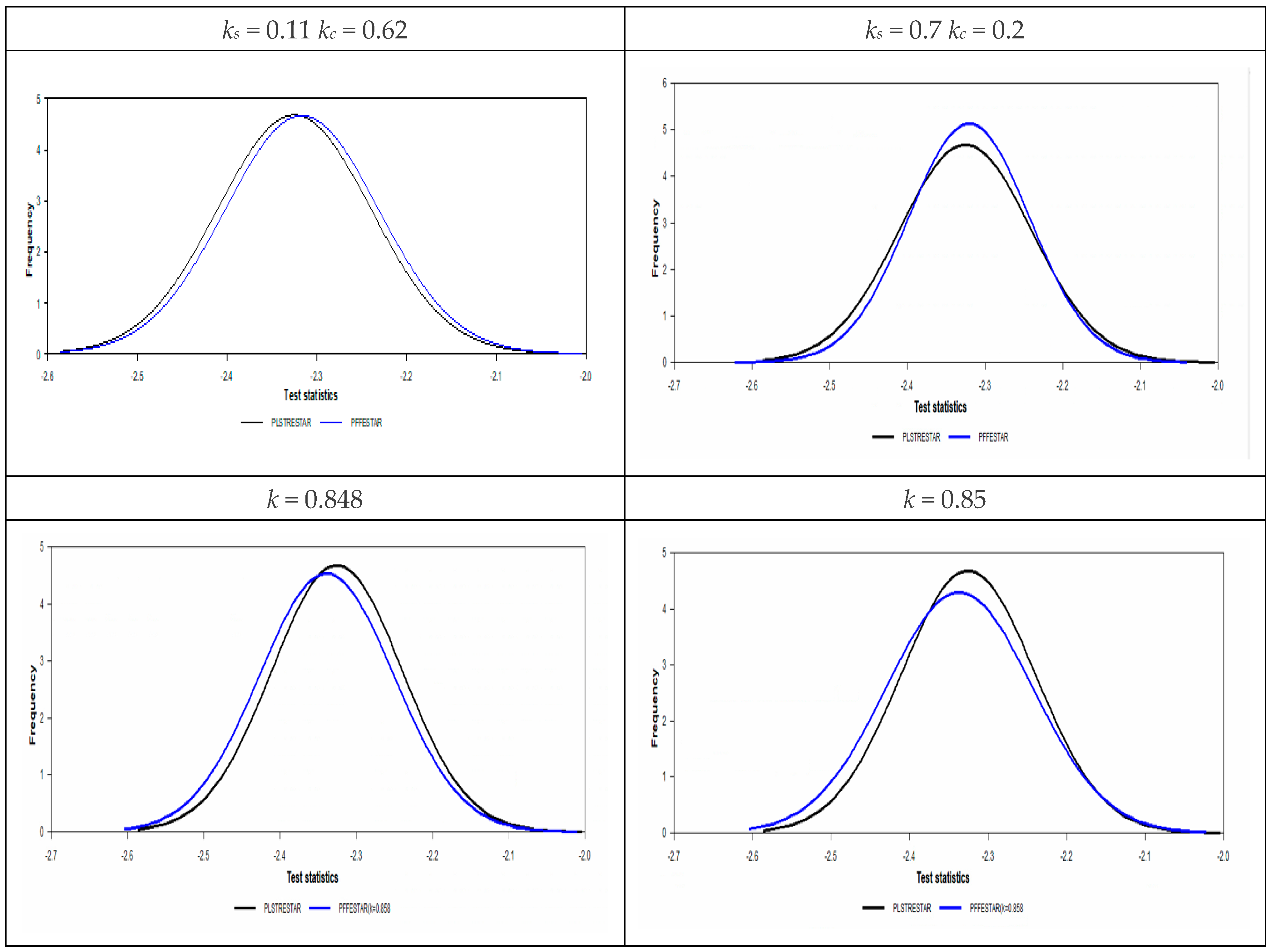 Symmetry 15 00747 g0a9