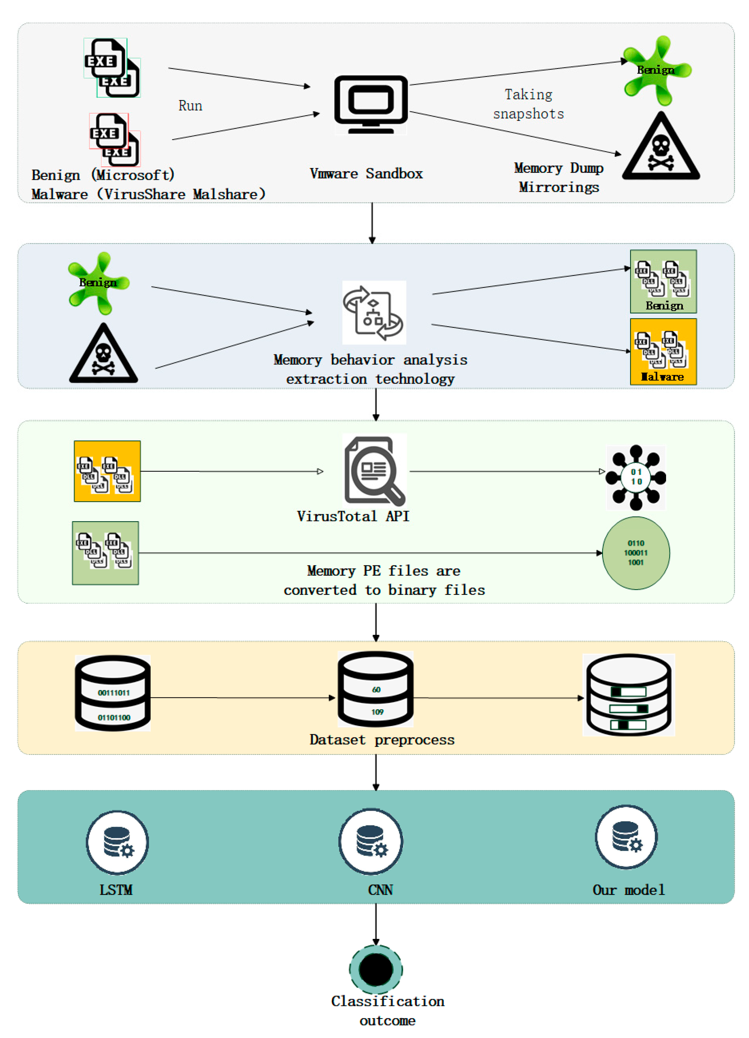 Symmetry 15 00758 g002