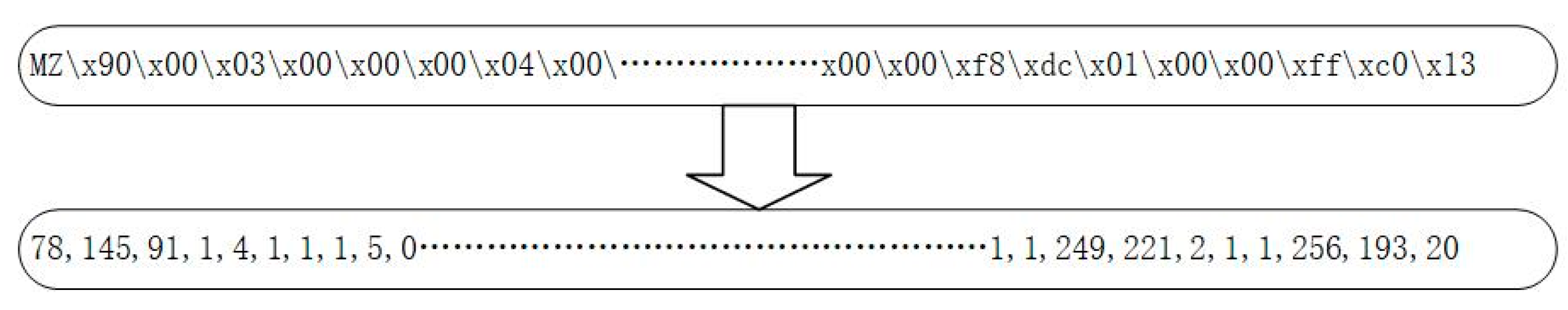 Symmetry 15 00758 g003