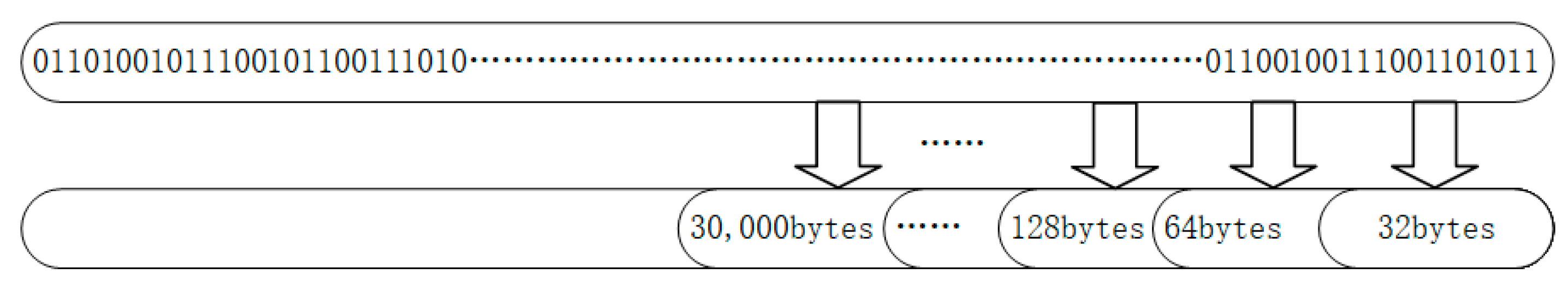 Symmetry 15 00758 g005