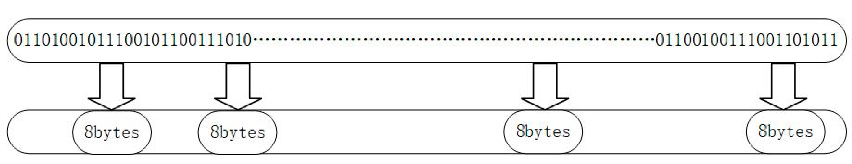 Symmetry 15 00758 g006