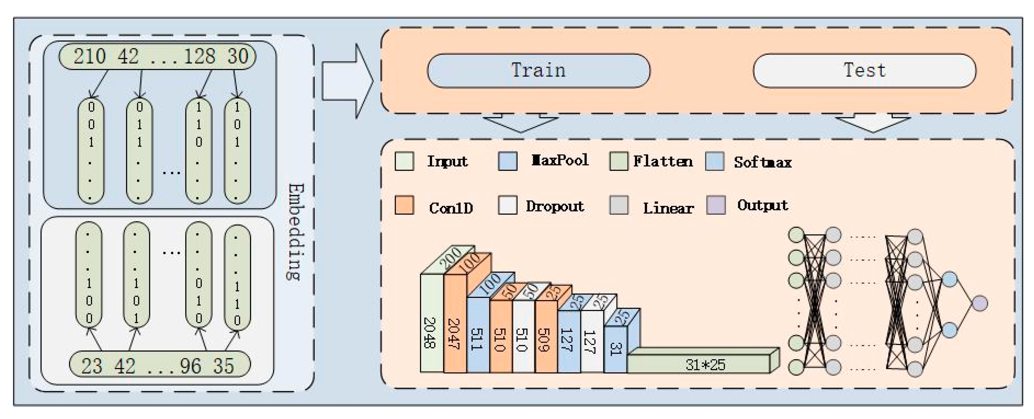 Symmetry 15 00758 g007