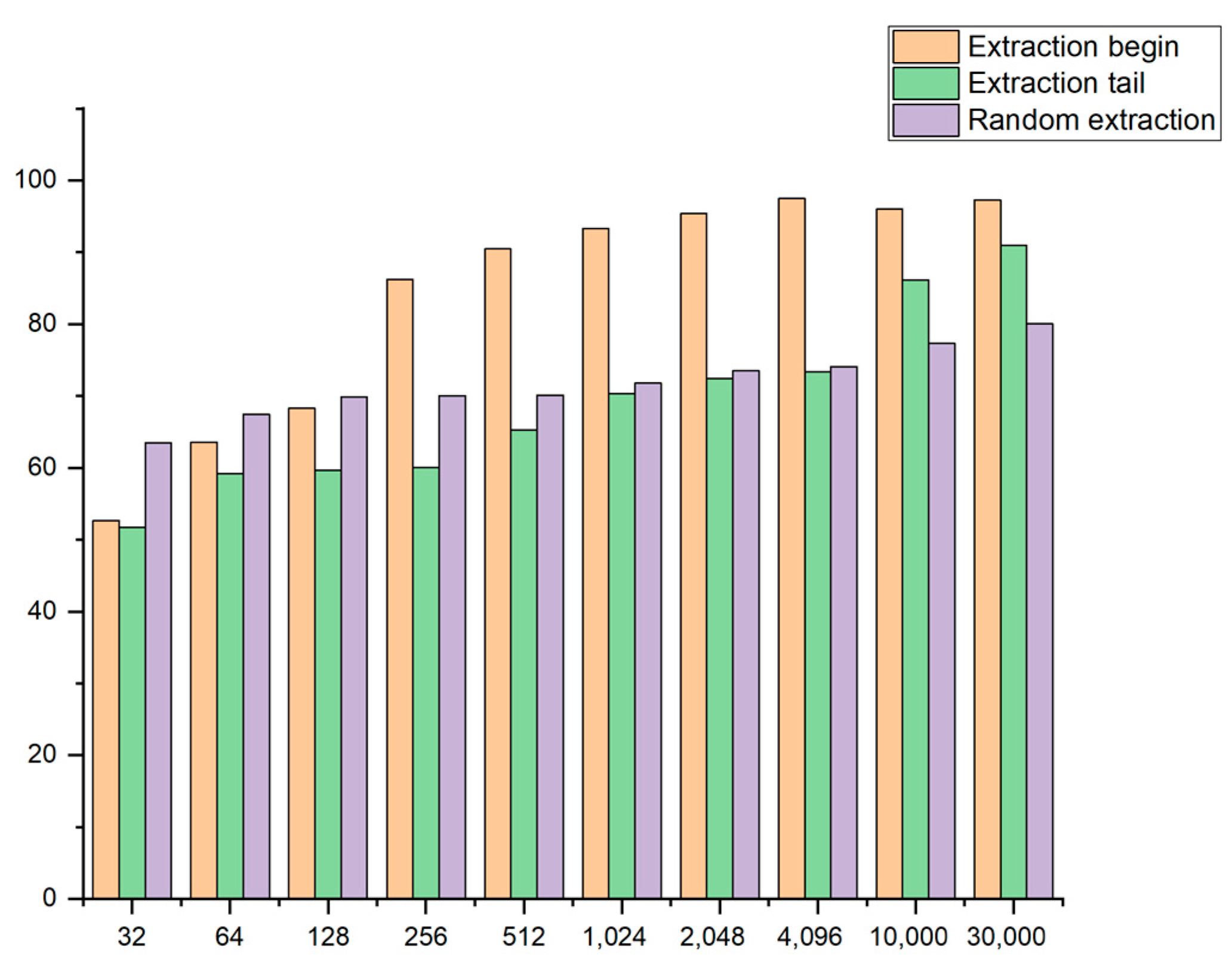 Symmetry 15 00758 g009
