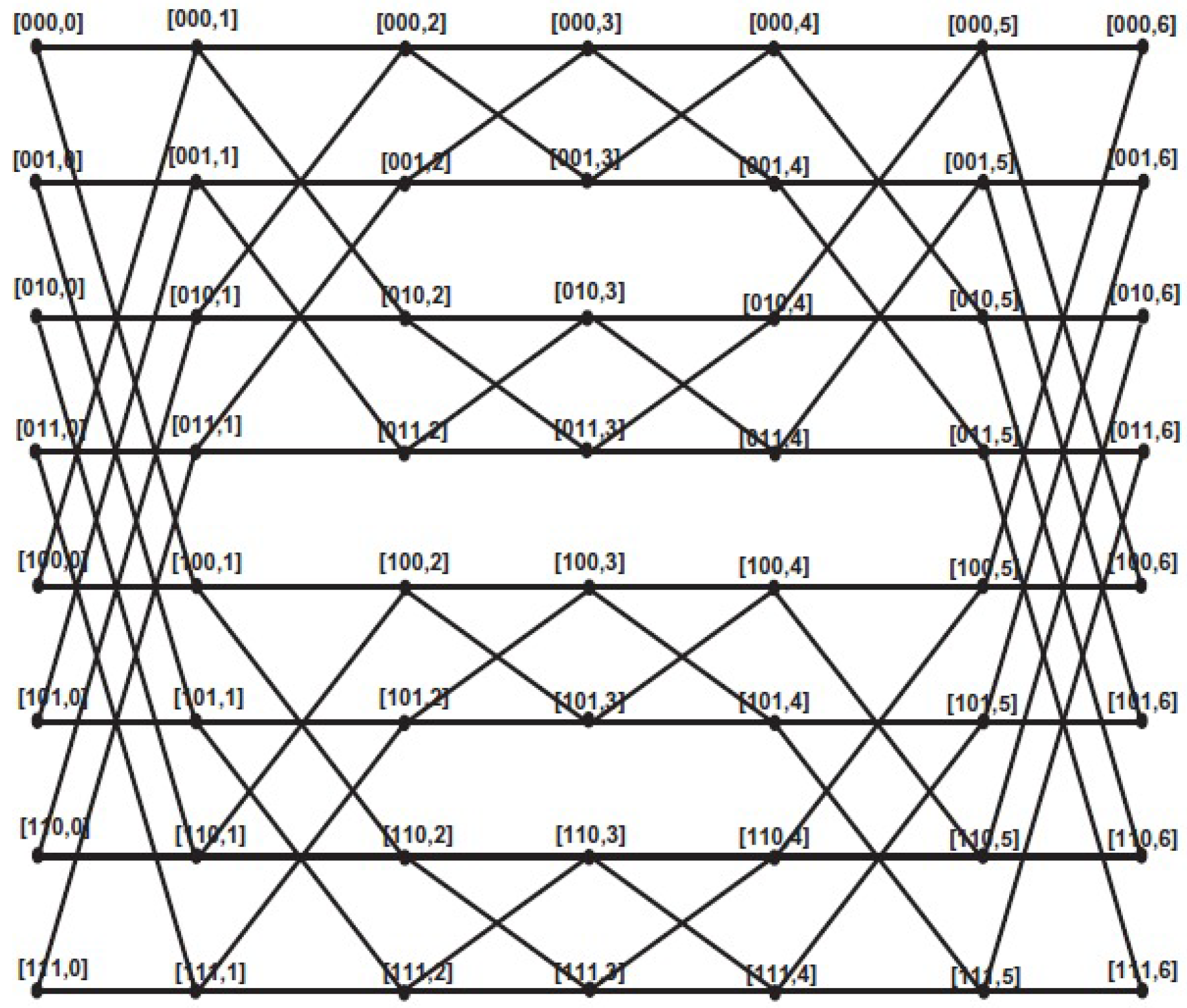 Symmetry 15 00761 g001 Symmetry 15 00761 g001