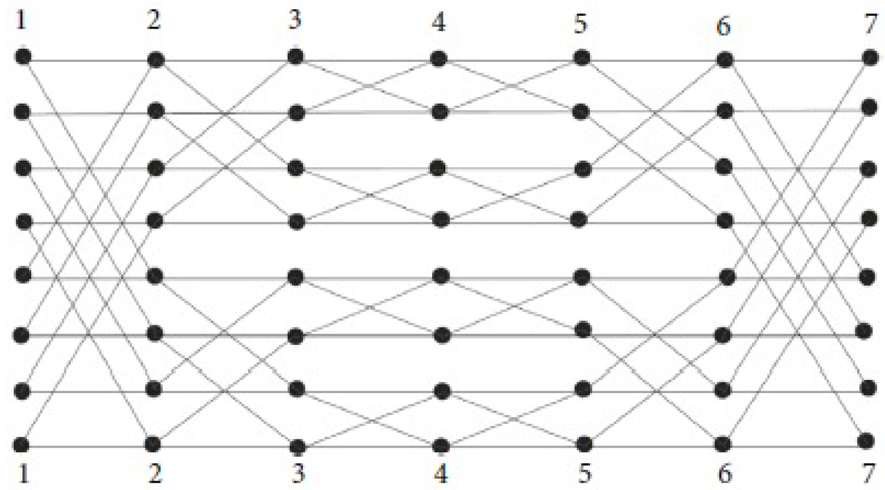 Symmetry 15 00761 g002 Symmetry 15 00761 g002