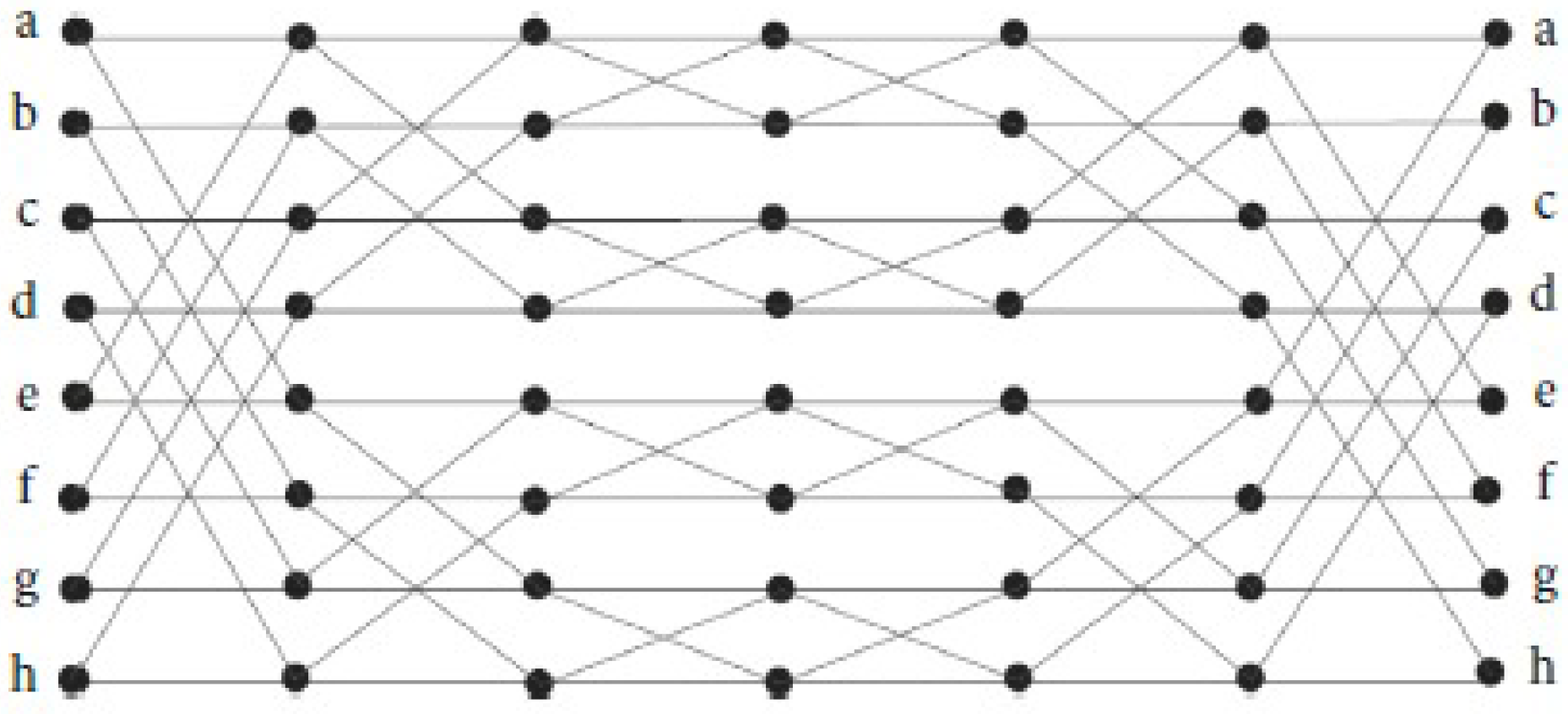 Symmetry 15 00761 g003 Symmetry 15 00761 g003