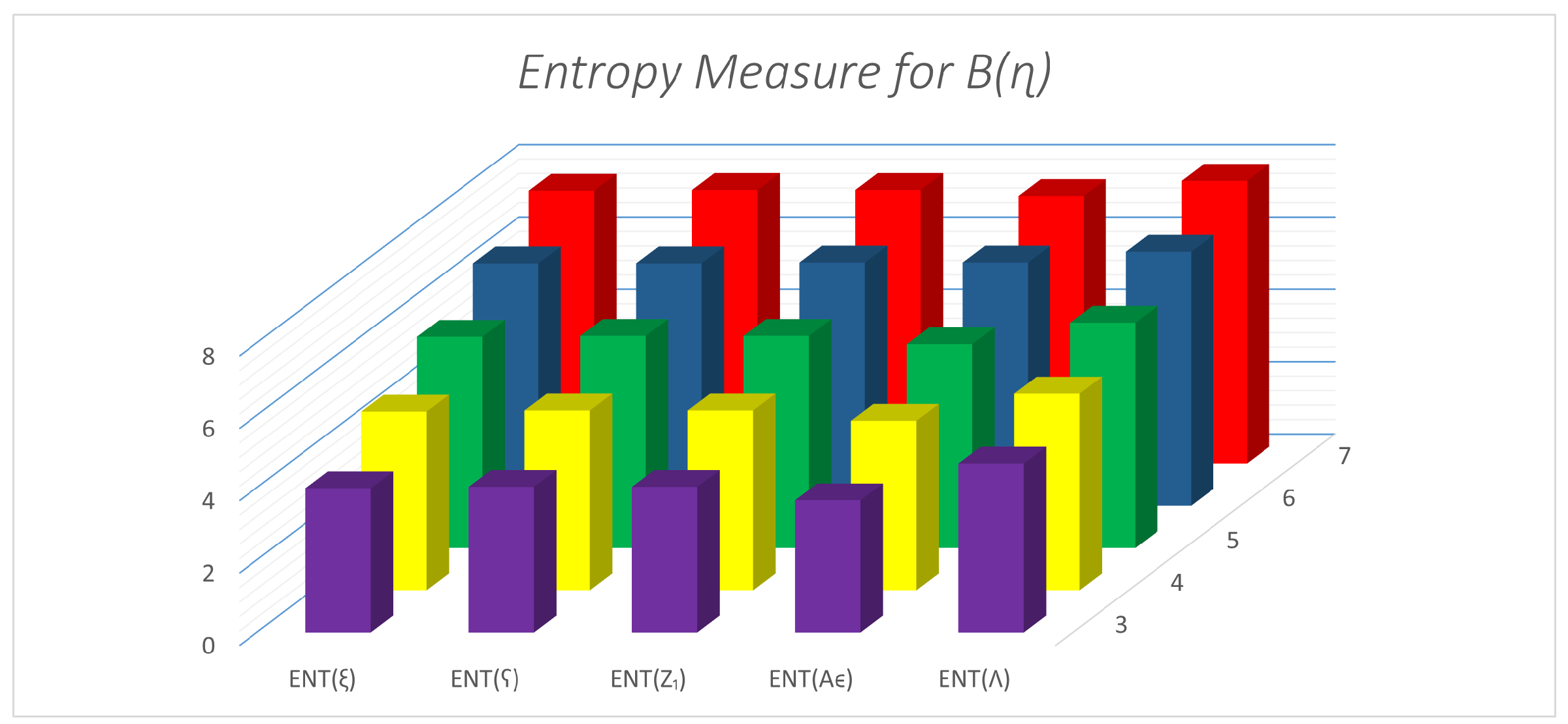 Symmetry 15 00761 g004 Symmetry 15 00761 g004