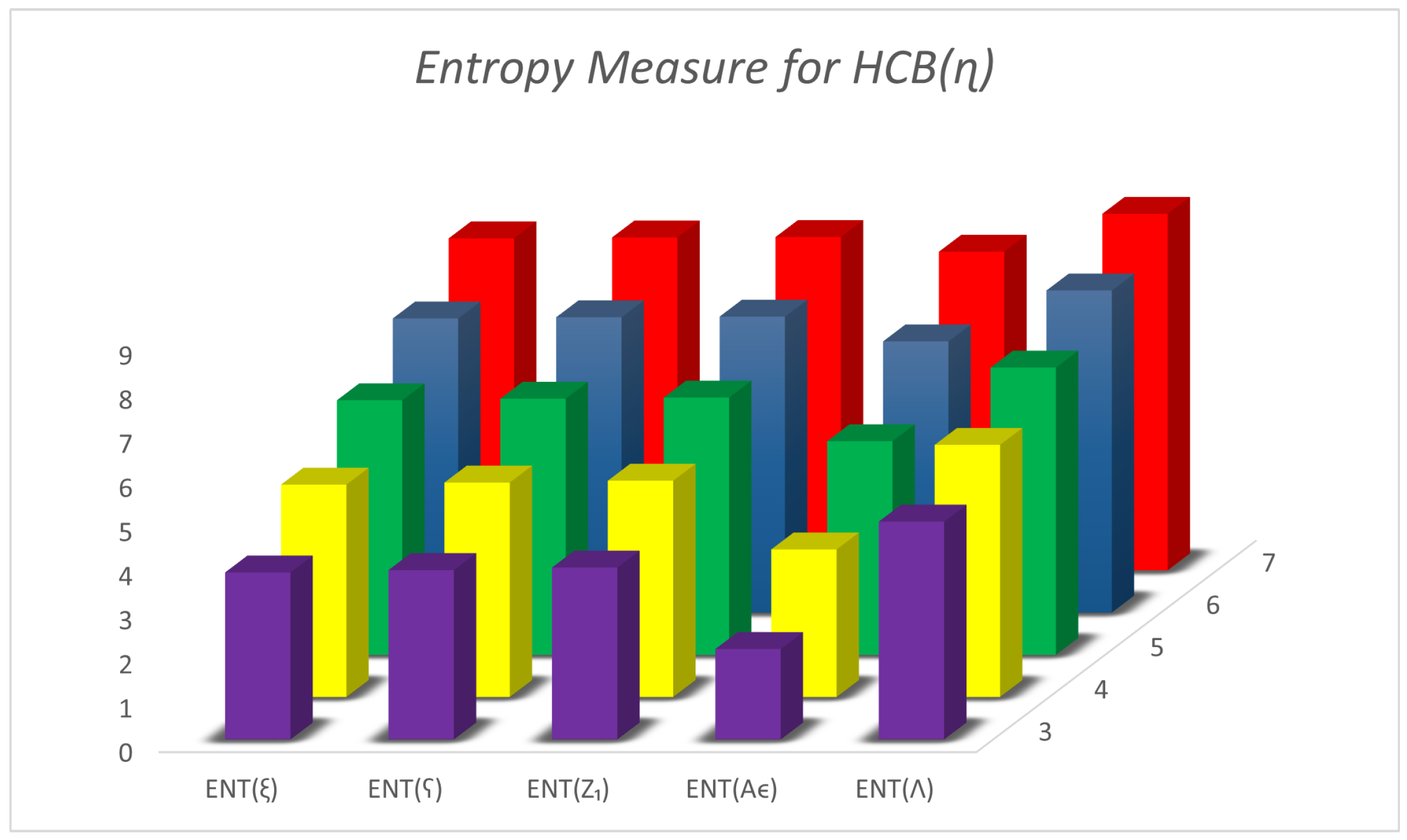 Symmetry 15 00761 g005 Symmetry 15 00761 g005