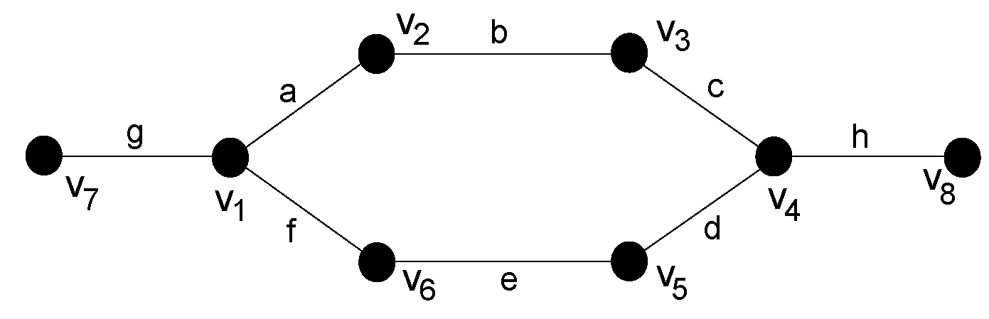 Symmetry 15 00762 g001 Symmetry 15 00762 g001
