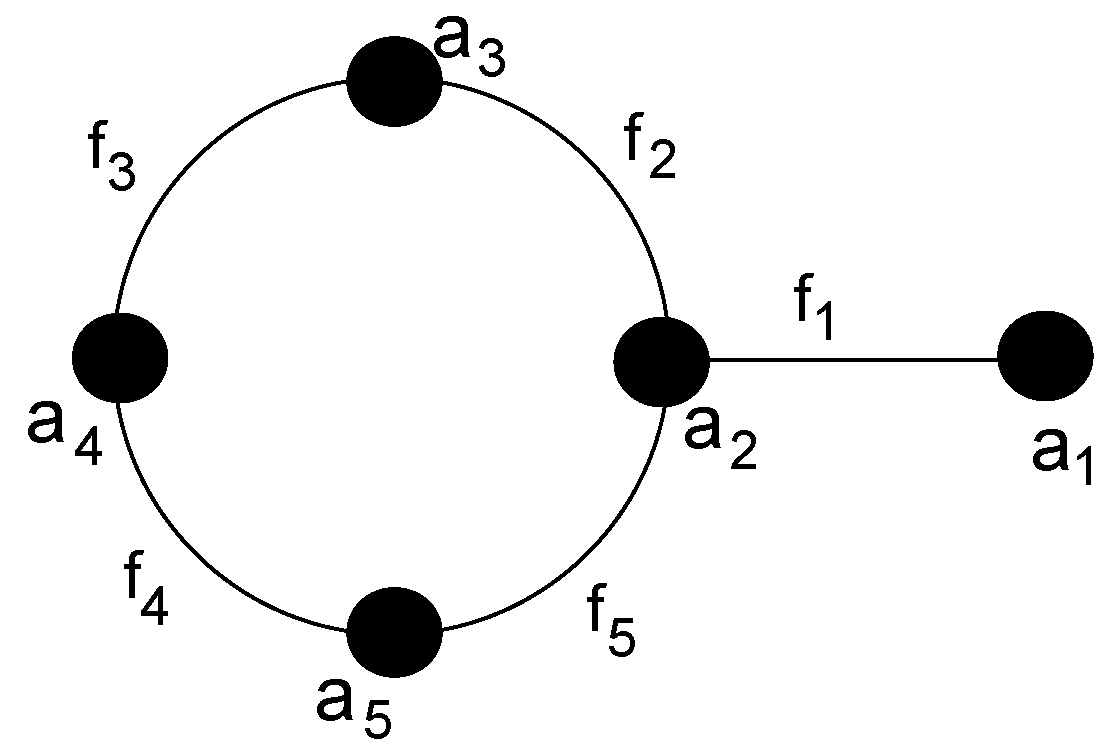 Symmetry 15 00762 g009 Symmetry 15 00762 g009