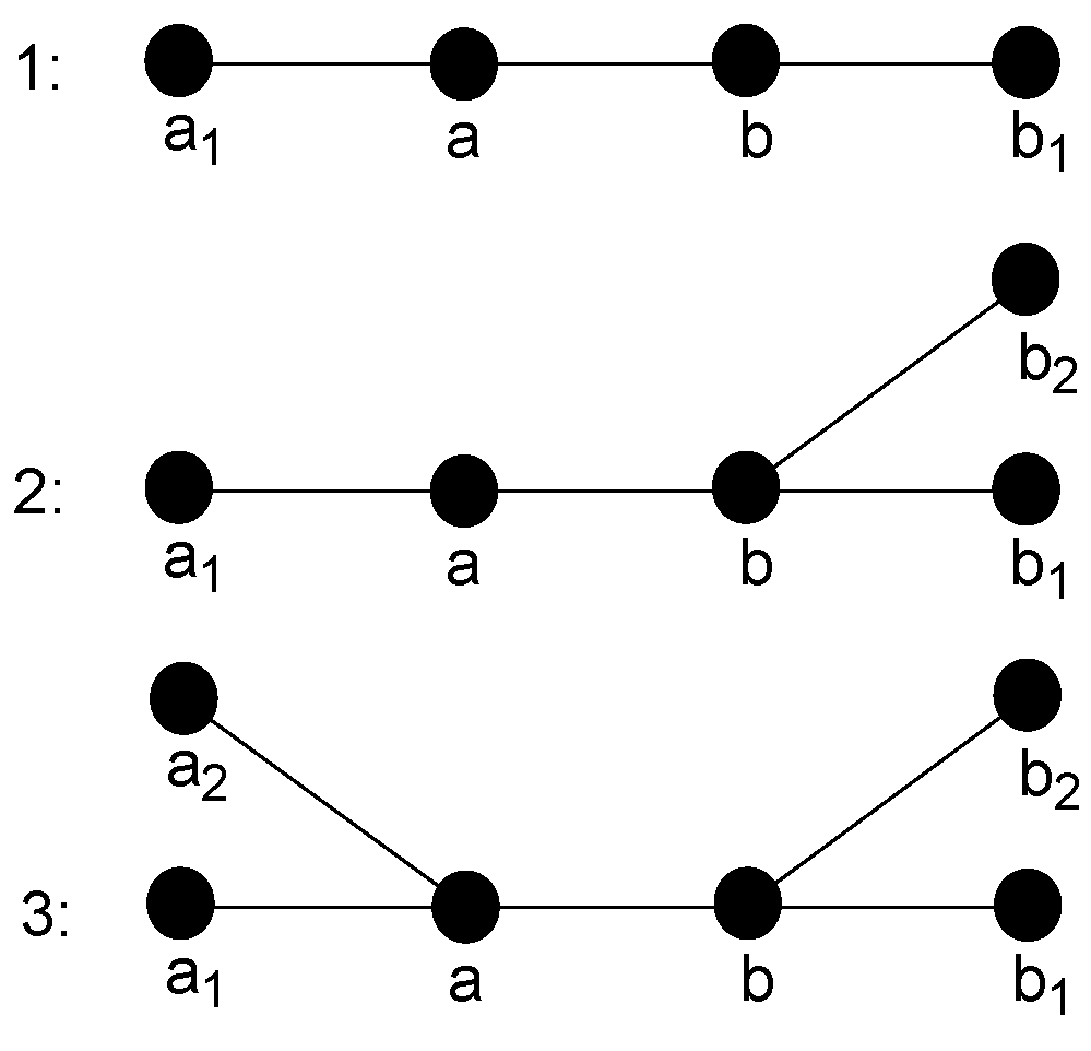 Symmetry 15 00762 g013 Symmetry 15 00762 g013