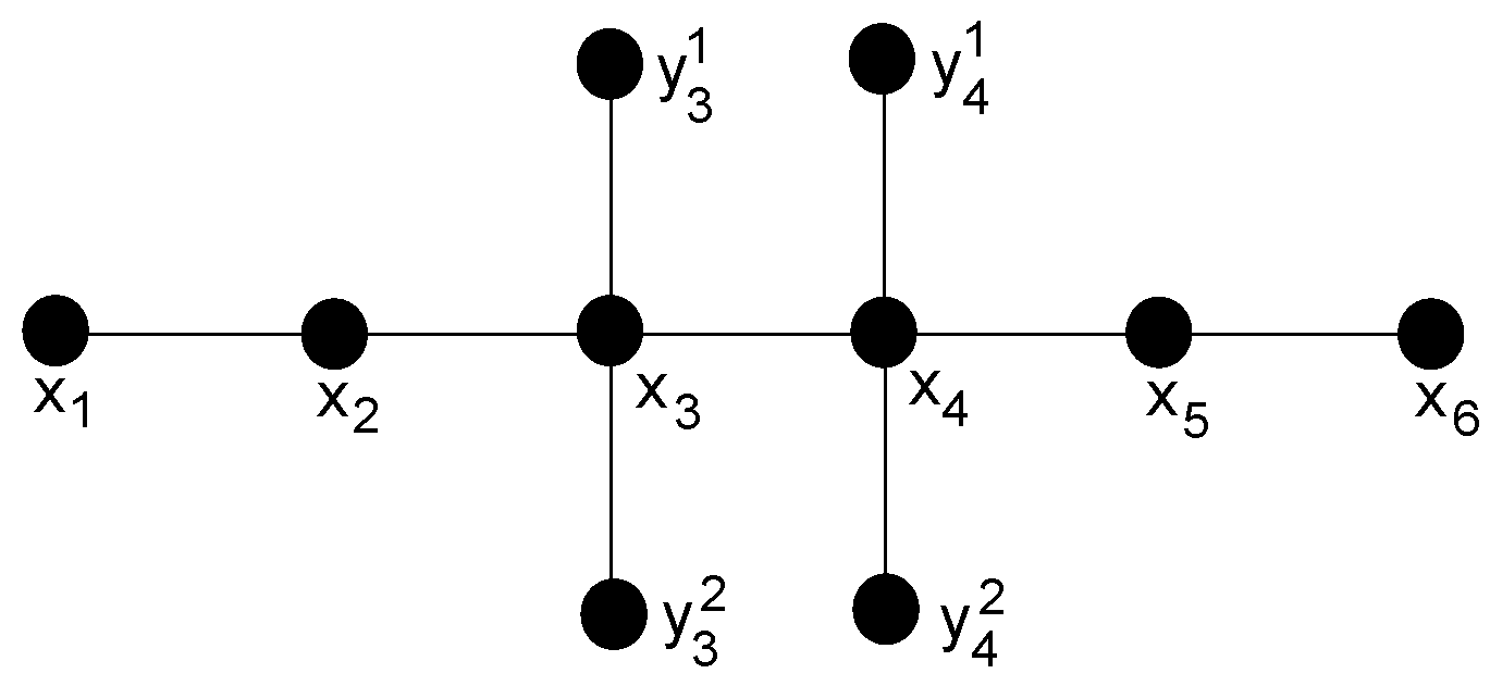 Symmetry 15 00762 g014 Symmetry 15 00762 g014