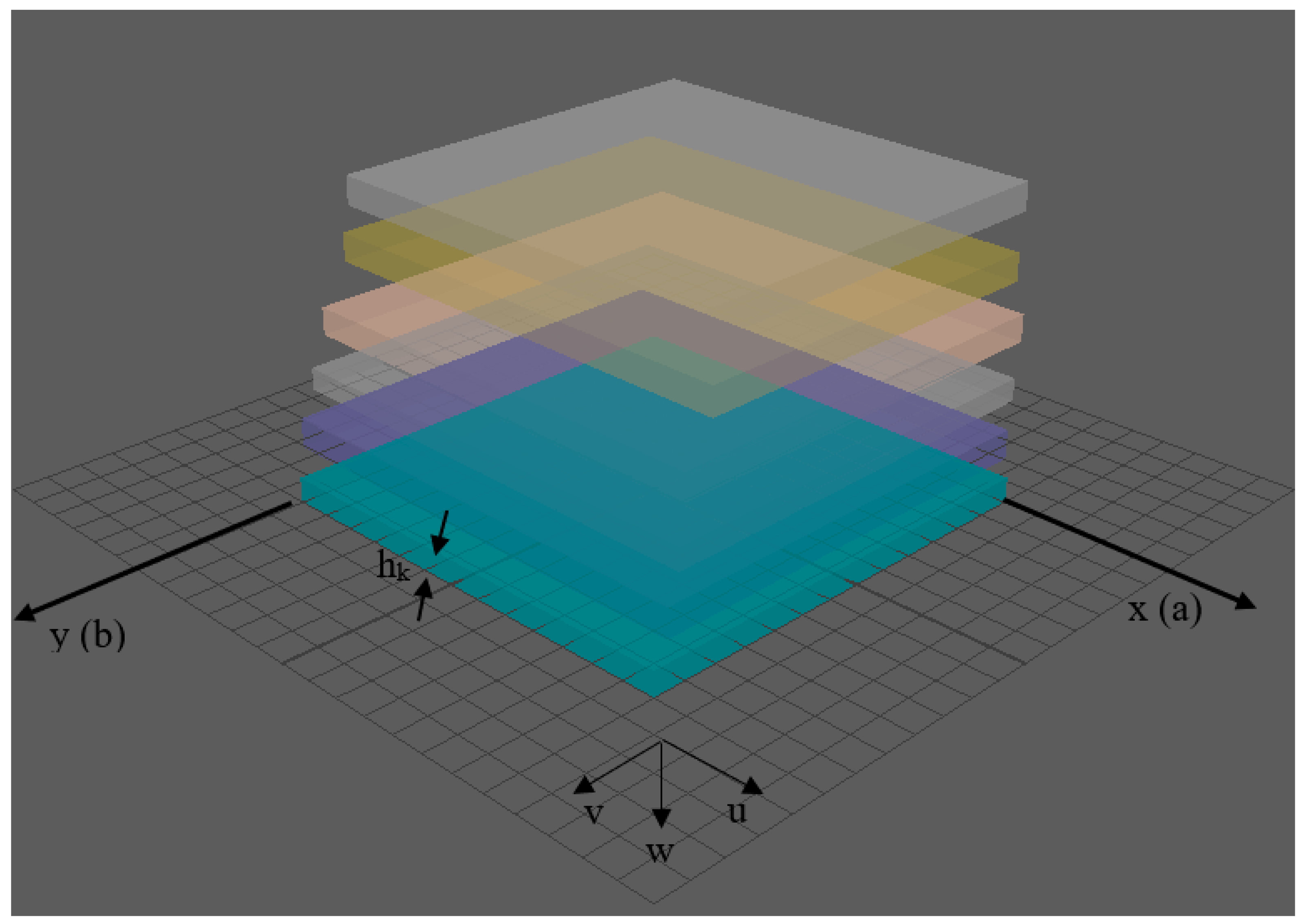 Symmetry 15 00767 g001