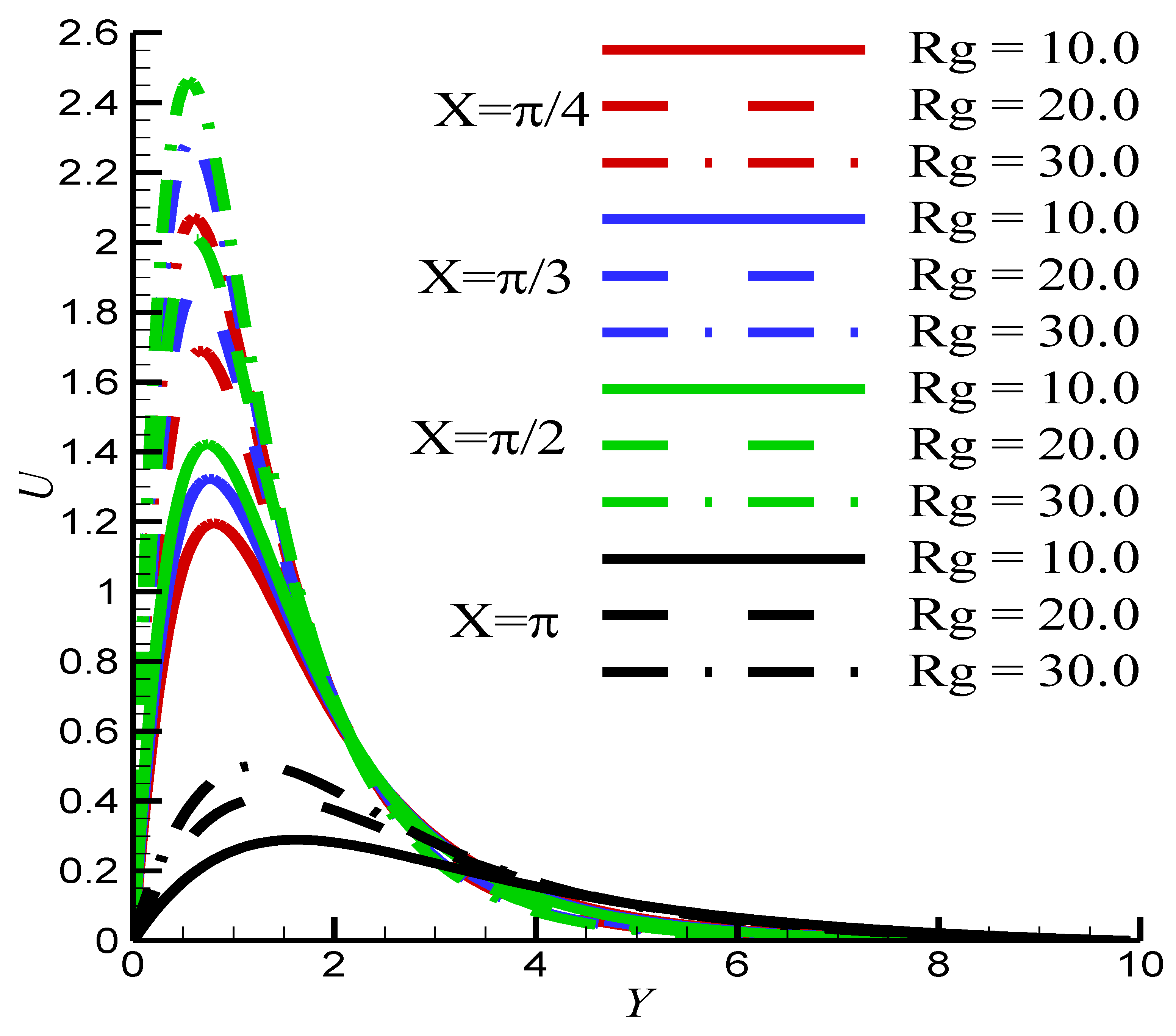 Symmetry 15 00772 g002