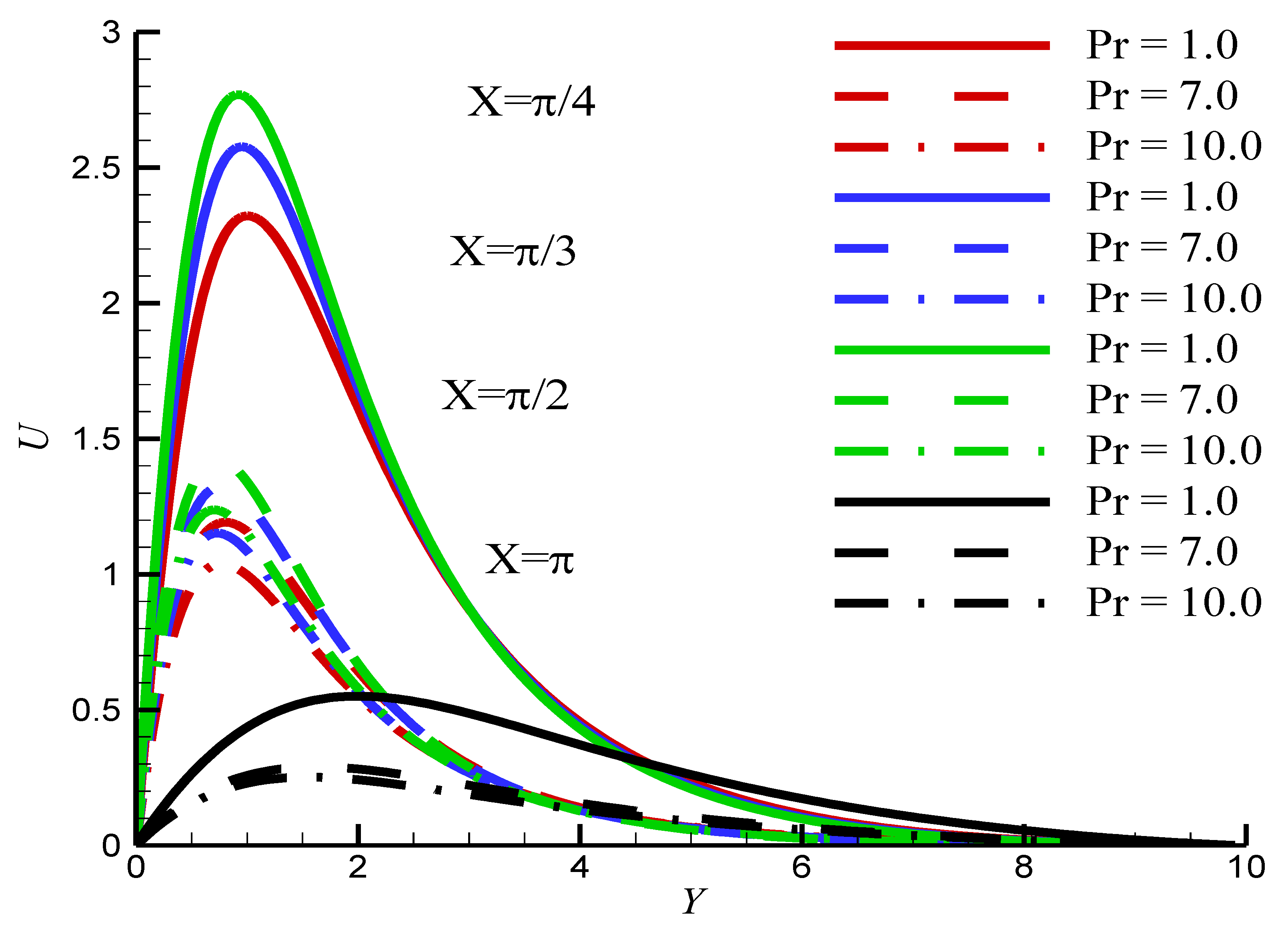 Symmetry 15 00772 g004