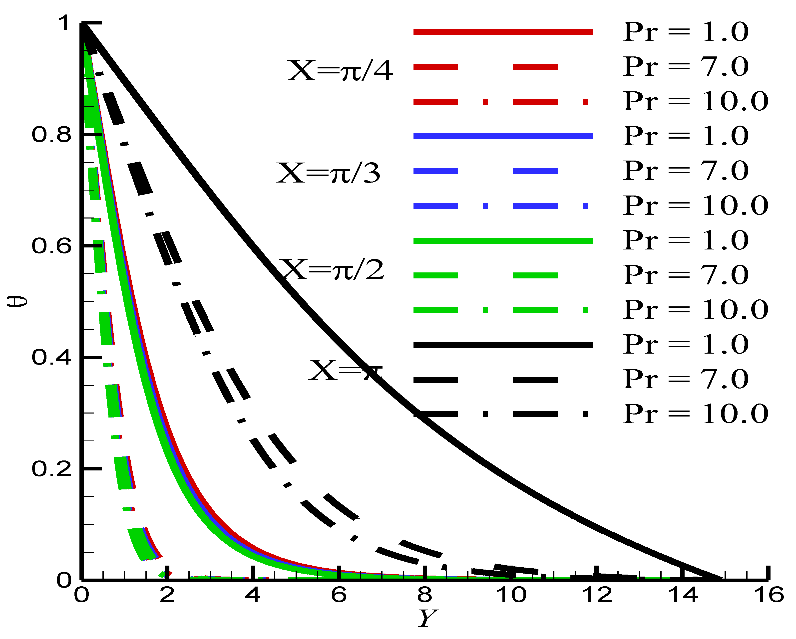 Symmetry 15 00772 g005