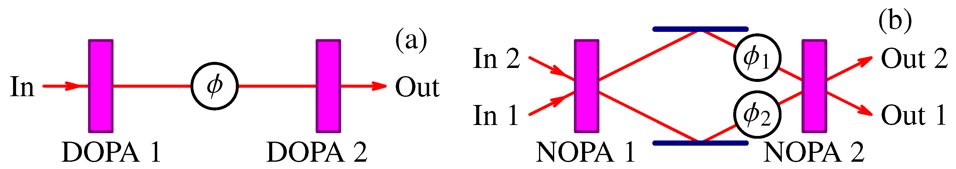 Symmetry 15 00774 g002