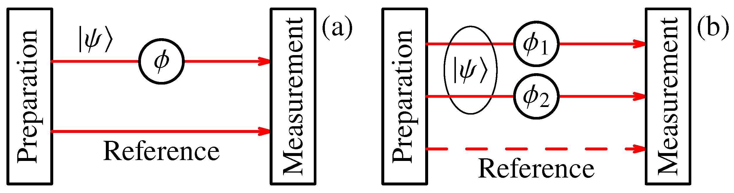 Symmetry 15 00774 g003