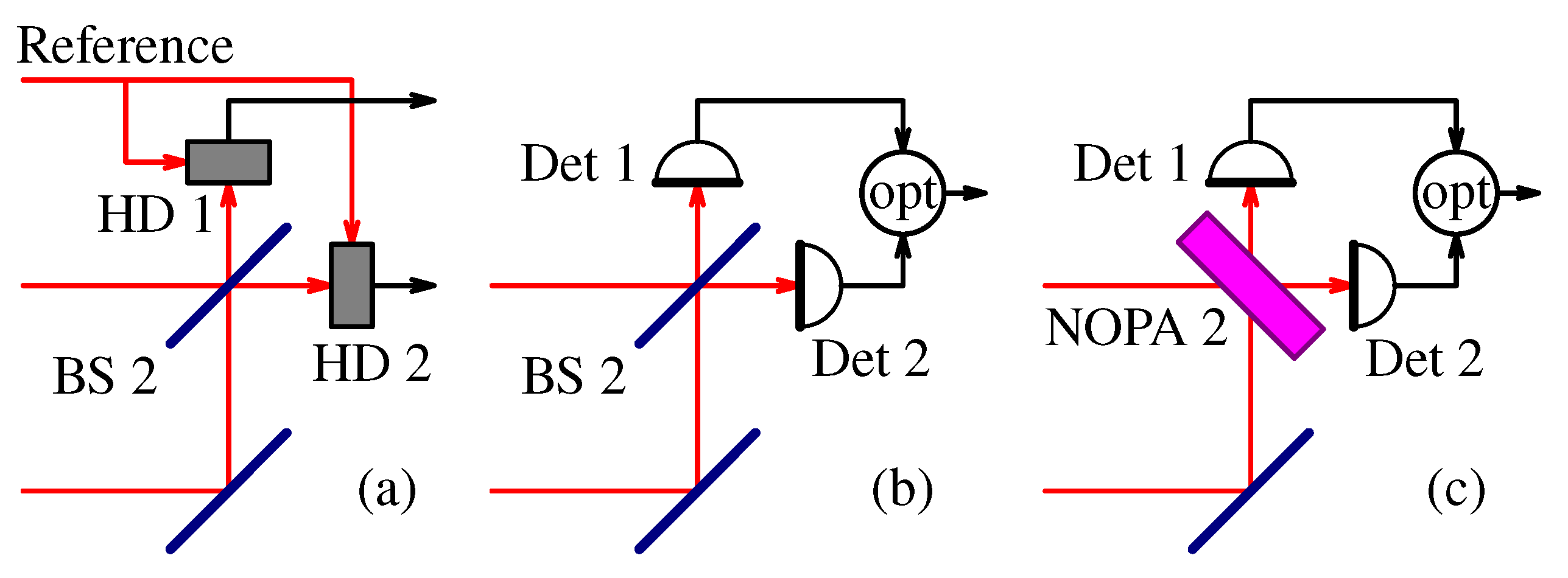 Symmetry 15 00774 g006
