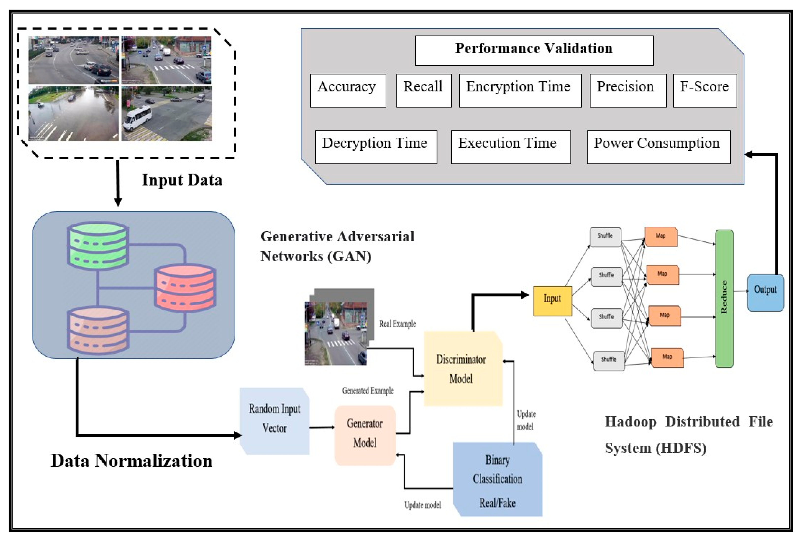 Symmetry 15 00779 g001